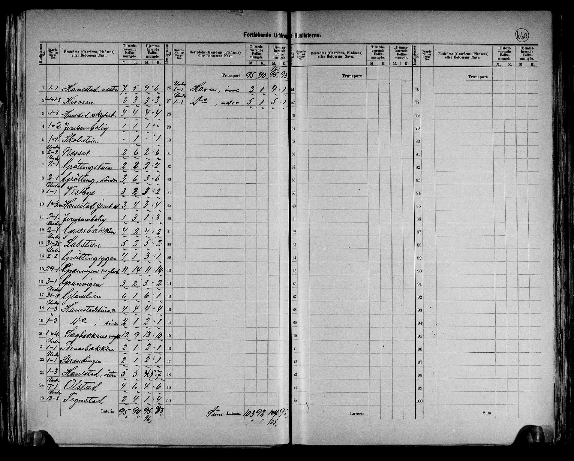 RA, 1891 census for 0433 Øvre Rendal, 1891, p. 16