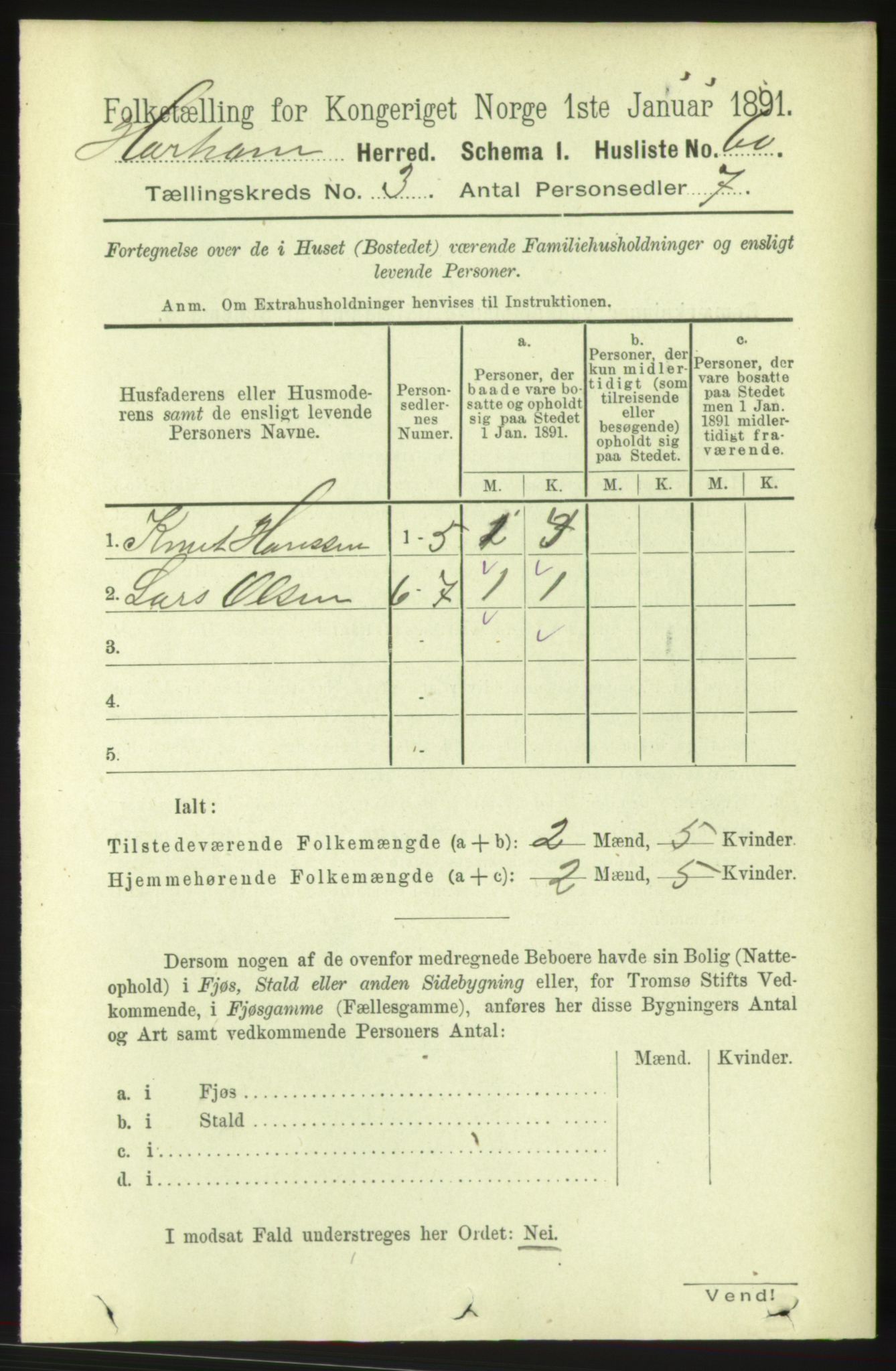 RA, 1891 census for 1534 Haram, 1891, p. 1197