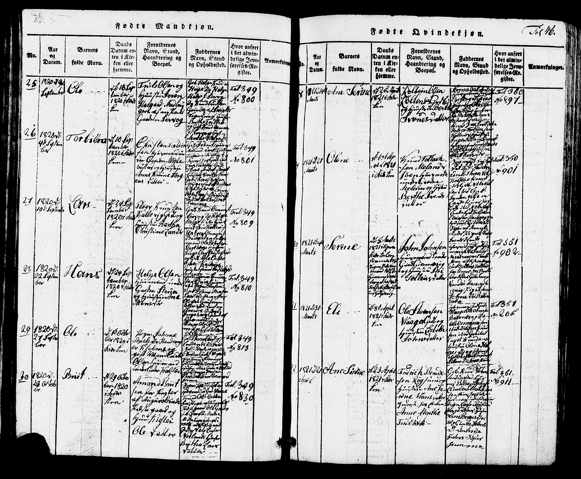 Avaldsnes sokneprestkontor, SAST/A -101851/H/Ha/Hab/L0001: Parish register (copy) no. B 1, 1816-1825, p. 46