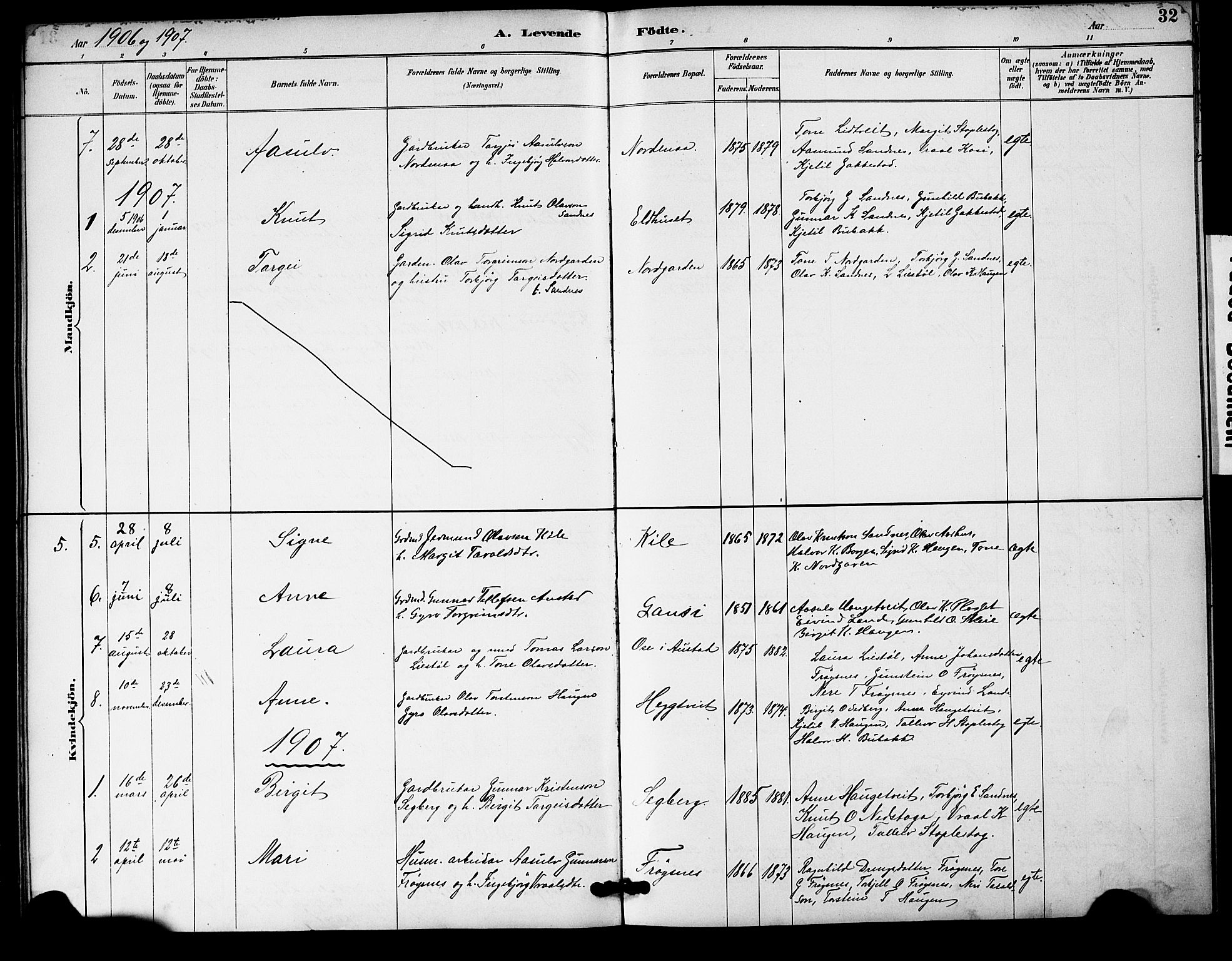 Bygland sokneprestkontor, SAK/1111-0006/F/Fa/Fac/L0001: Parish register (official) no. A 1, 1885-1909, p. 32