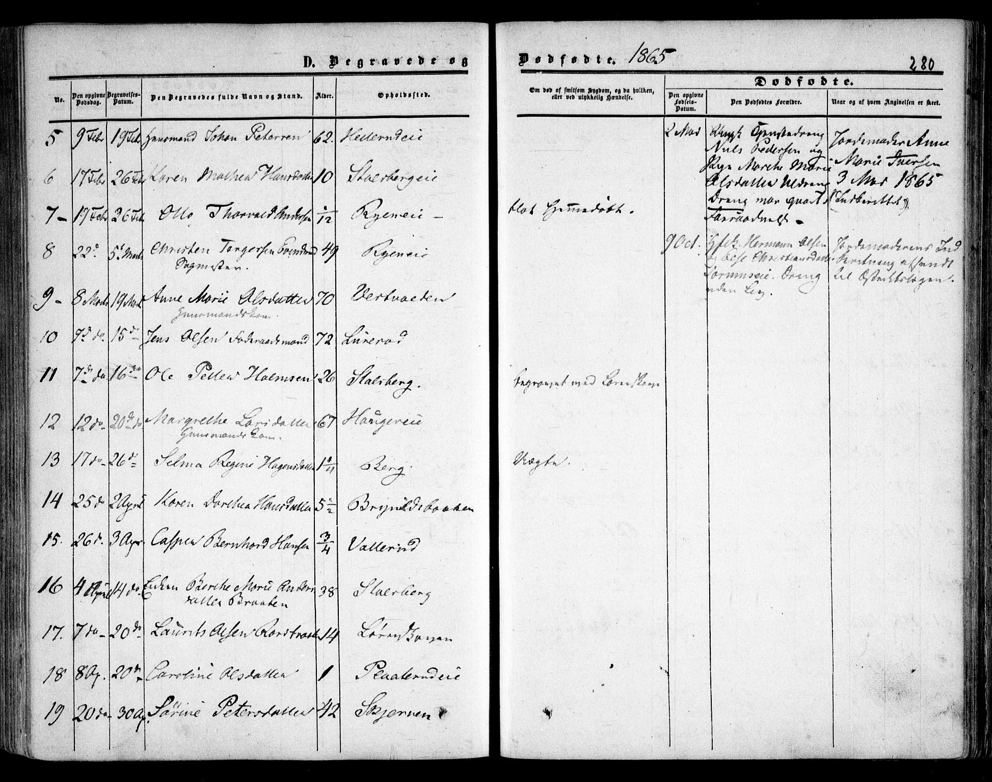 Skedsmo prestekontor Kirkebøker, AV/SAO-A-10033a/F/Fa/L0010: Parish register (official) no. I 10, 1854-1865, p. 280