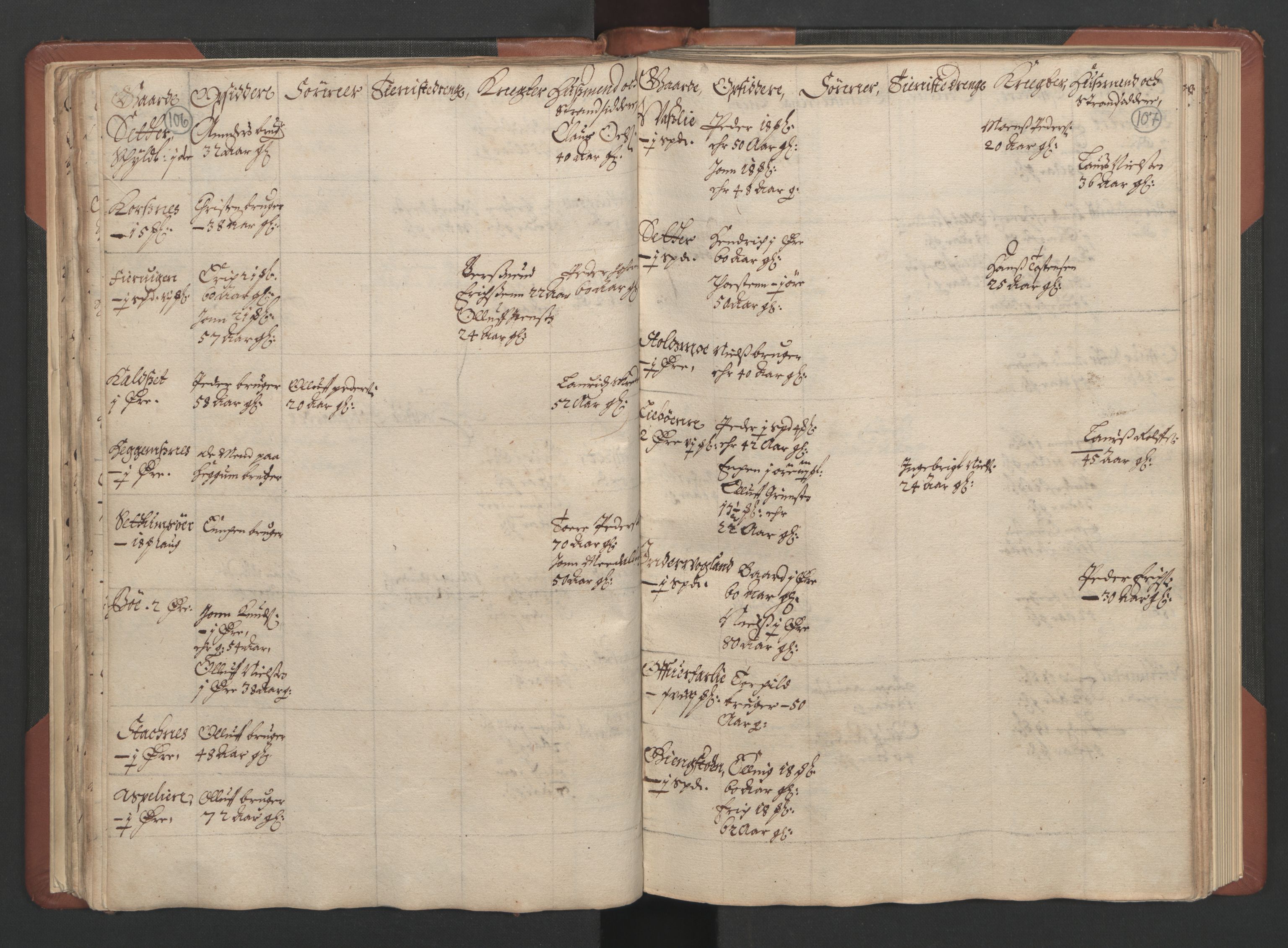 RA, Bailiff's Census 1664-1666, no. 17: Nordmøre fogderi, 1664, p. 106-107
