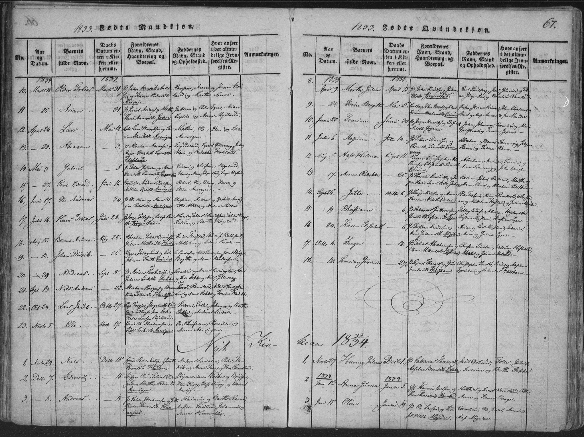 Sør-Audnedal sokneprestkontor, SAK/1111-0039/F/Fa/Faa/L0001: Parish register (official) no. A 1, 1816-1848, p. 67