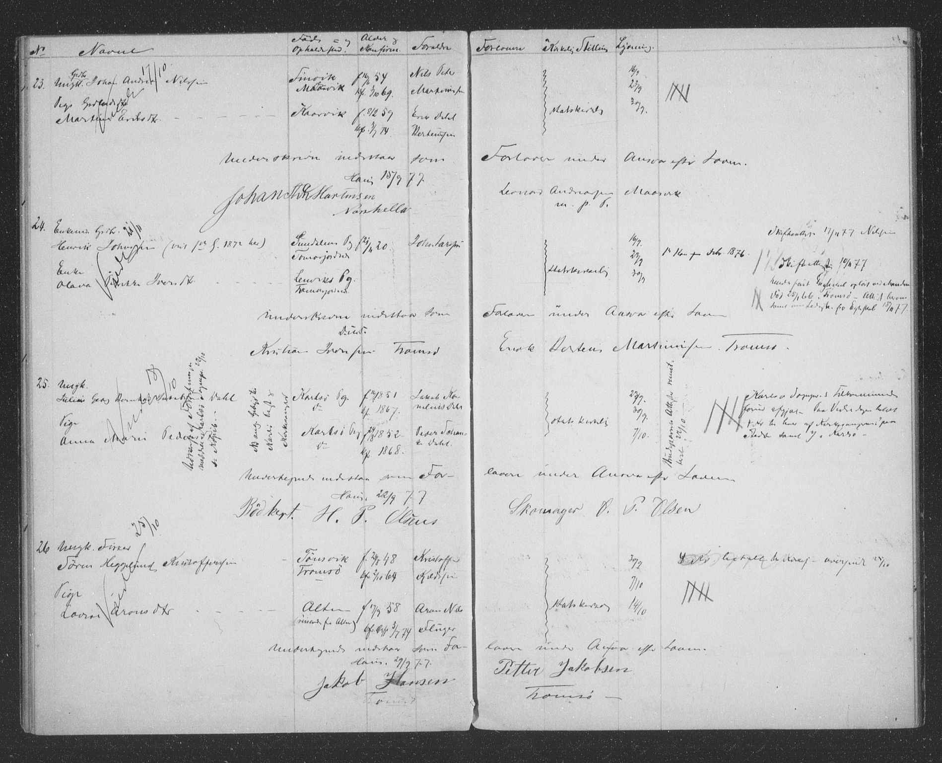 Tromsøysund sokneprestkontor, AV/SATØ-S-1304/H/Hc/L0055: Banns register no. 55, 1875-1880