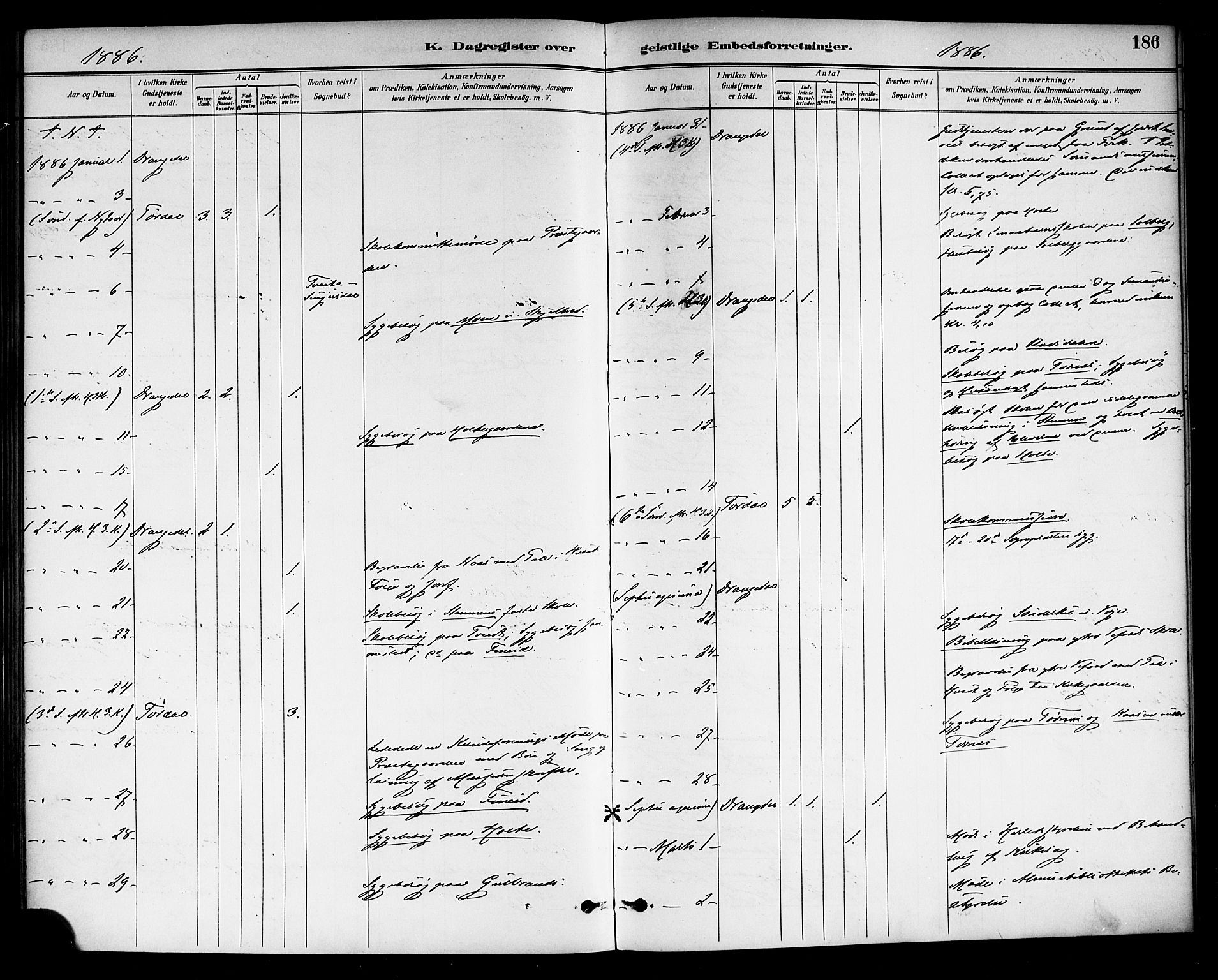 Drangedal kirkebøker, SAKO/A-258/F/Fa/L0011: Parish register (official) no. 11 /1, 1885-1894, p. 186