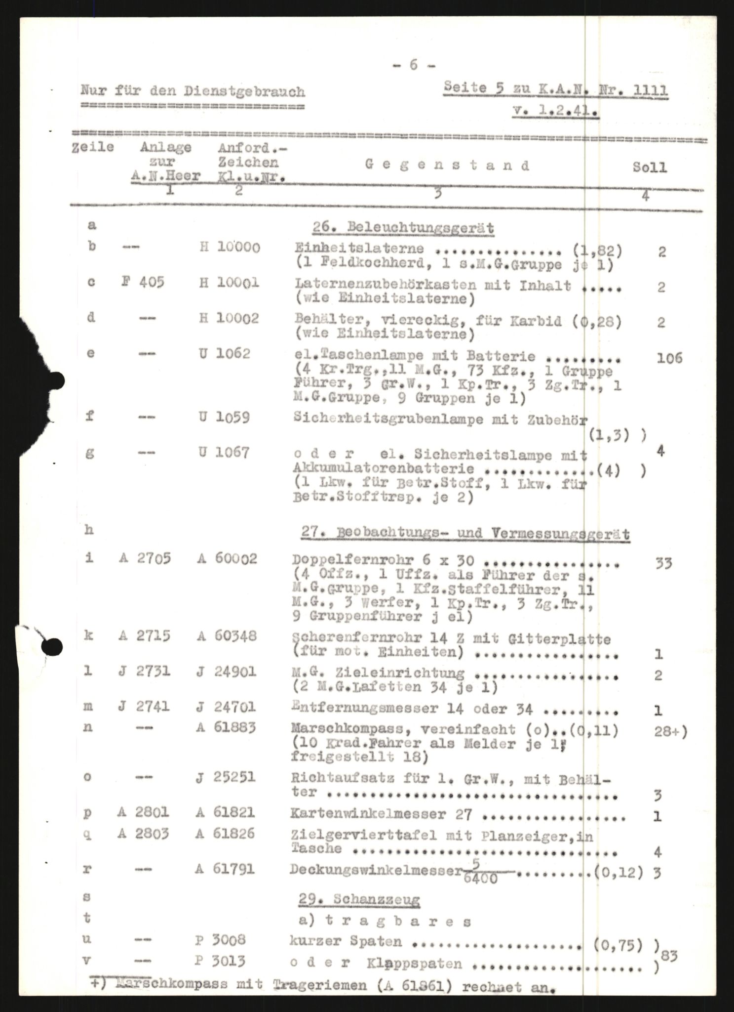 Forsvarets Overkommando. 2 kontor. Arkiv 11.4. Spredte tyske arkivsaker, AV/RA-RAFA-7031/D/Dar/Dara/L0020: Kriegsstärkenachweisungen, 1943-1945, p. 648