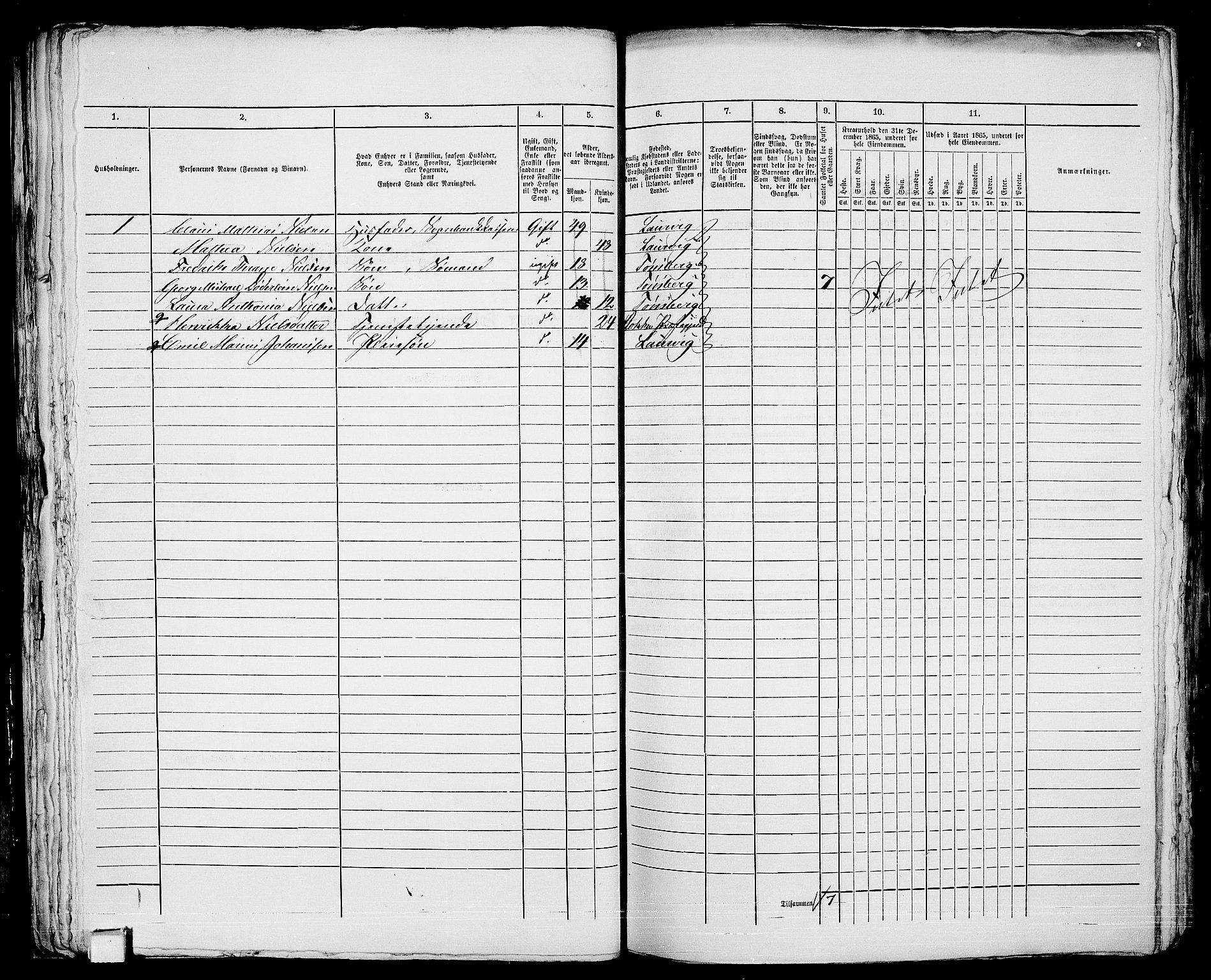 RA, 1865 census for Tønsberg, 1865, p. 403