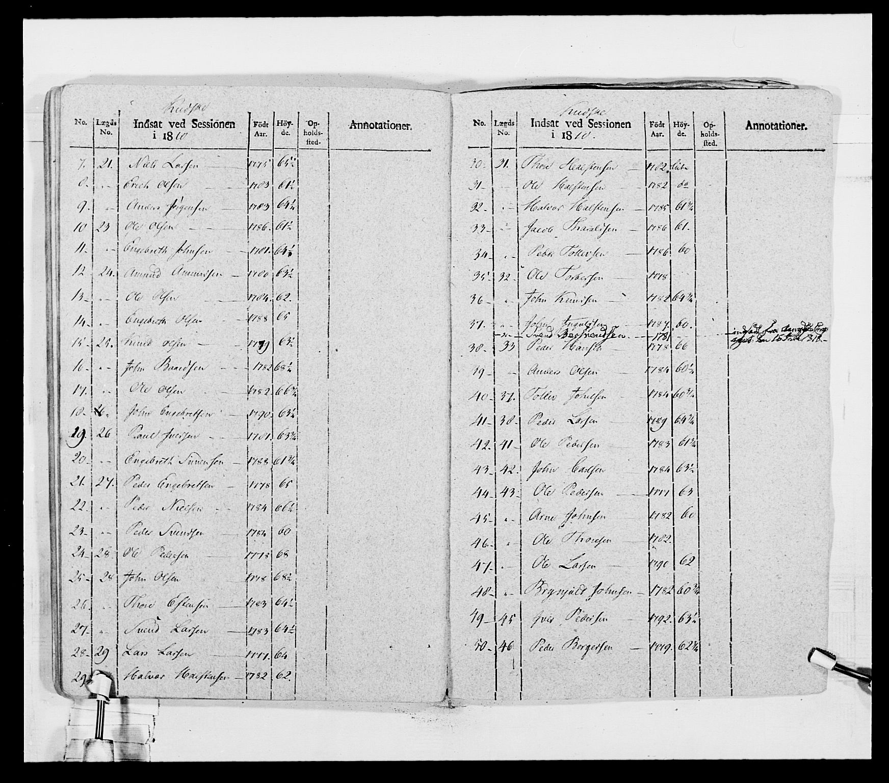 Generalitets- og kommissariatskollegiet, Det kongelige norske kommissariatskollegium, AV/RA-EA-5420/E/Eh/L0027: Skiløperkompaniene, 1812-1832, p. 193