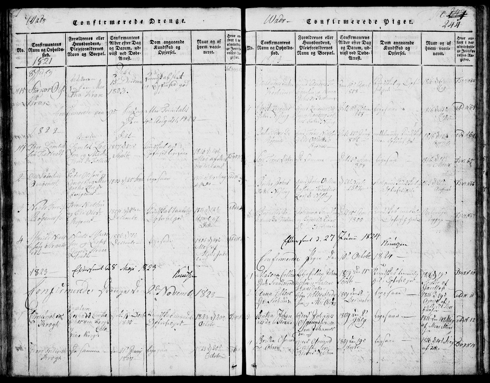 Skjold sokneprestkontor, AV/SAST-A-101847/H/Ha/Hab/L0002: Parish register (copy) no. B 2 /2, 1815-1830, p. 244