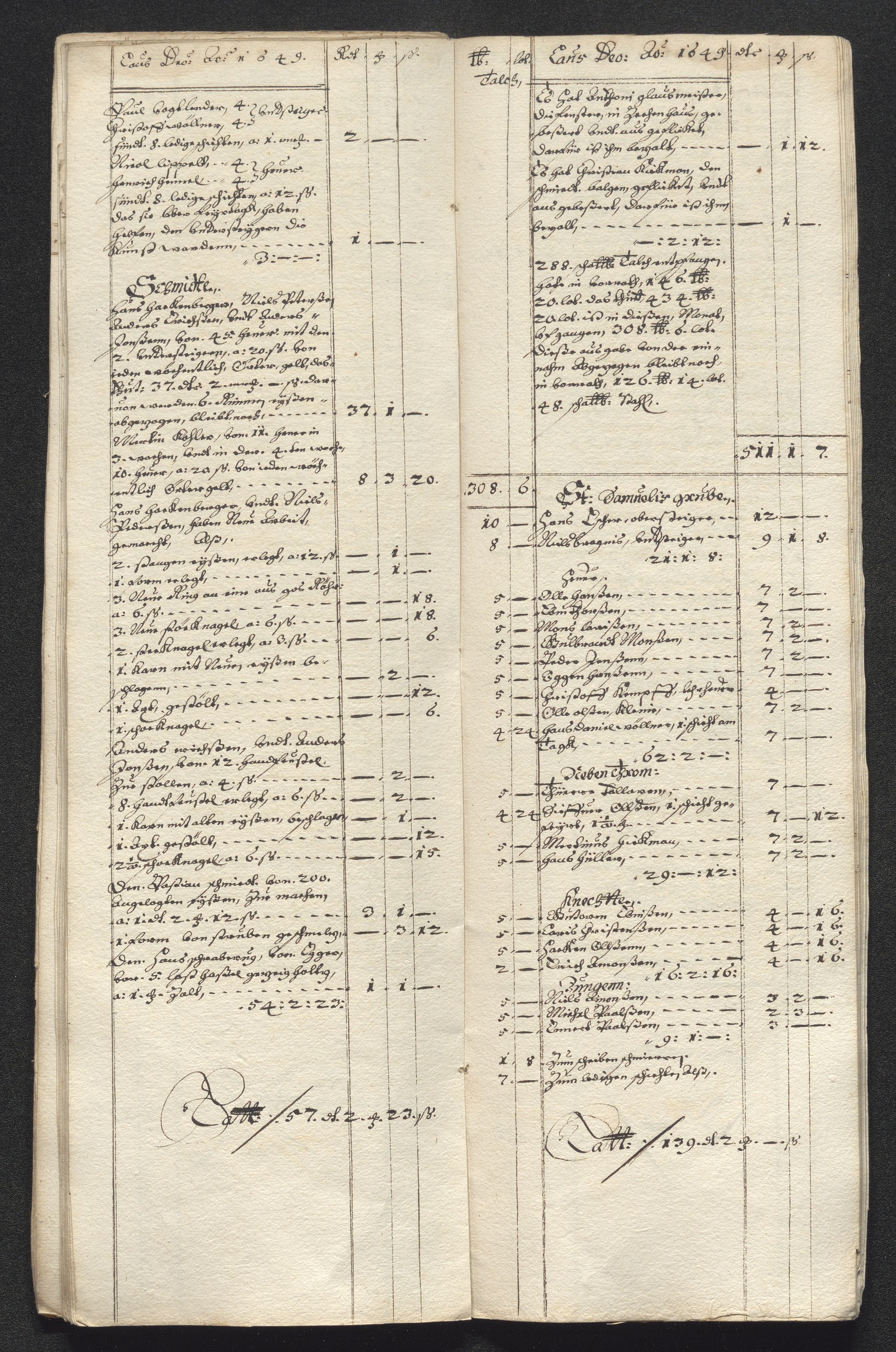 Kongsberg Sølvverk 1623-1816, AV/SAKO-EA-3135/001/D/Dc/Dcd/L0023: Utgiftsregnskap for gruver m.m., 1649, p. 414