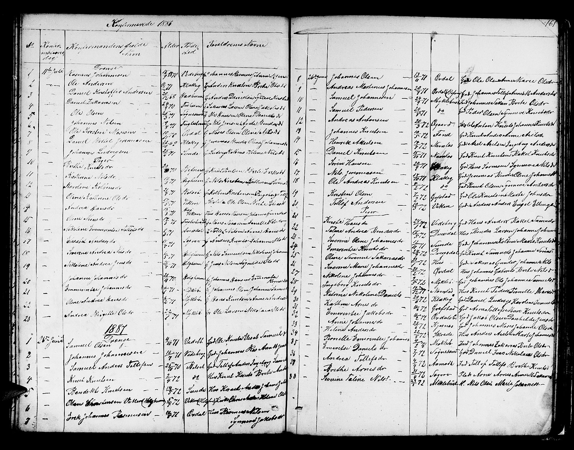 Jølster sokneprestembete, AV/SAB-A-80701/H/Hab/Habb/L0001: Parish register (copy) no. B 1, 1853-1887, p. 161