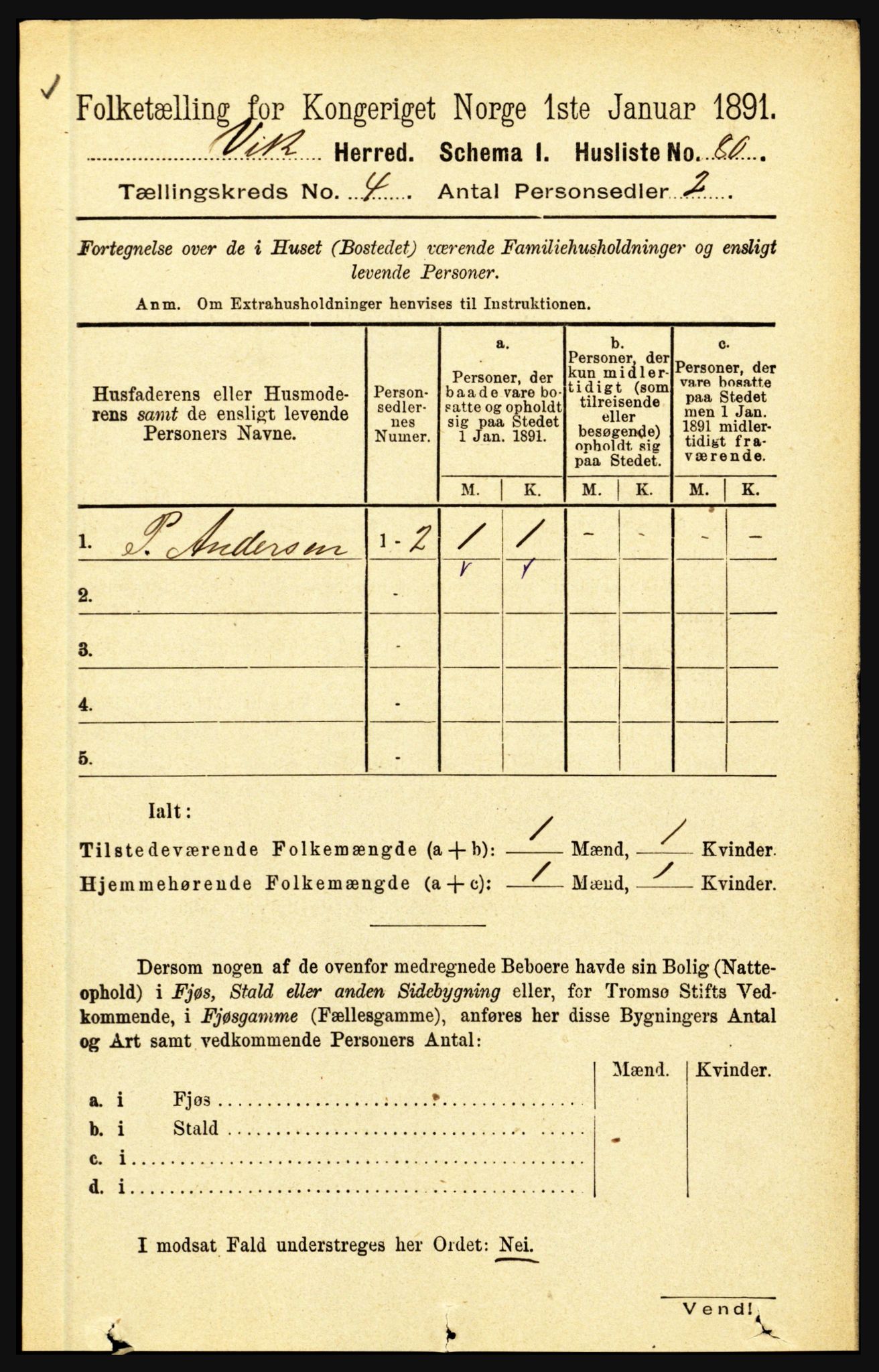 RA, 1891 census for 1417 Vik, 1891, p. 1792