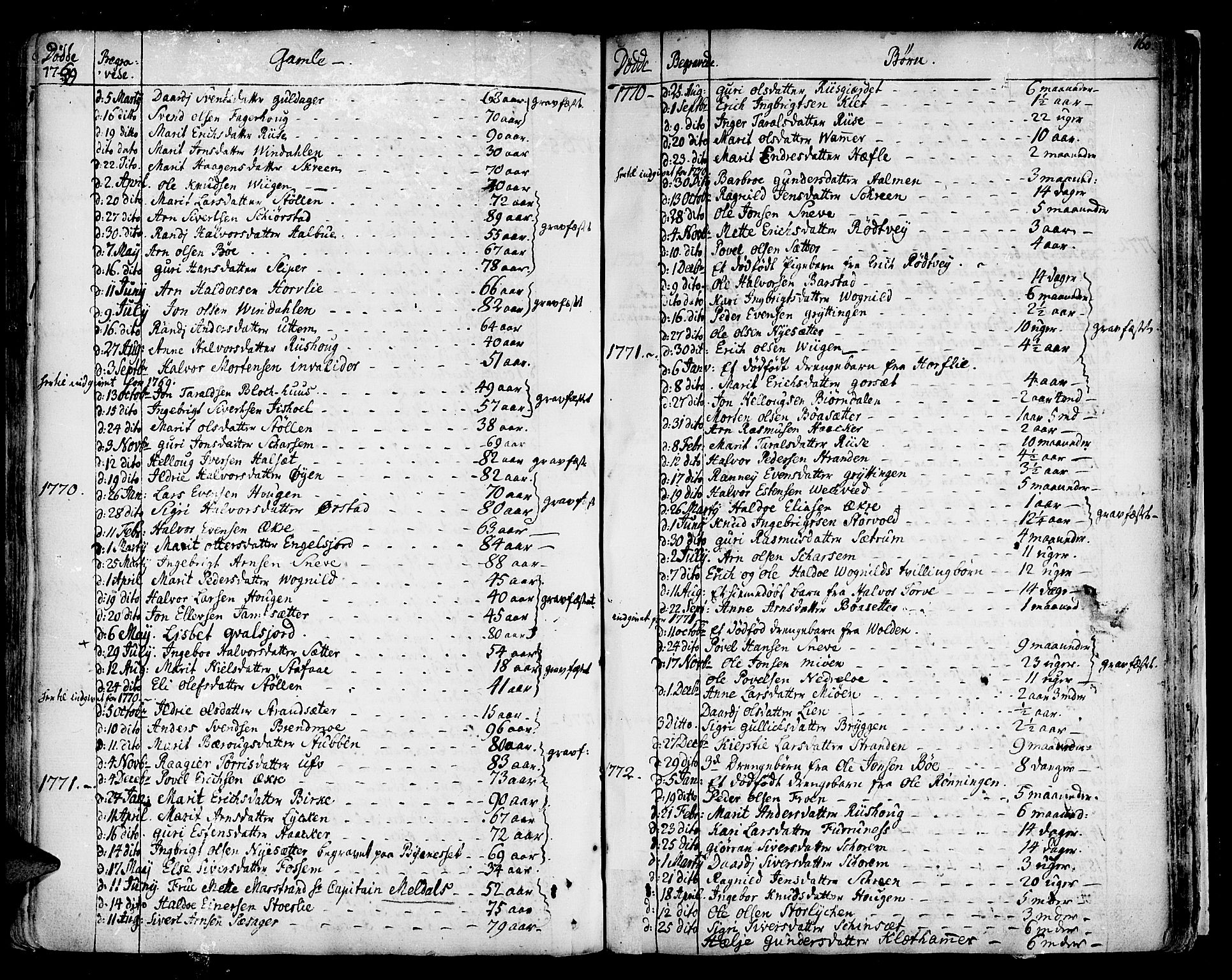 Ministerialprotokoller, klokkerbøker og fødselsregistre - Sør-Trøndelag, AV/SAT-A-1456/678/L0891: Parish register (official) no. 678A01, 1739-1780, p. 160
