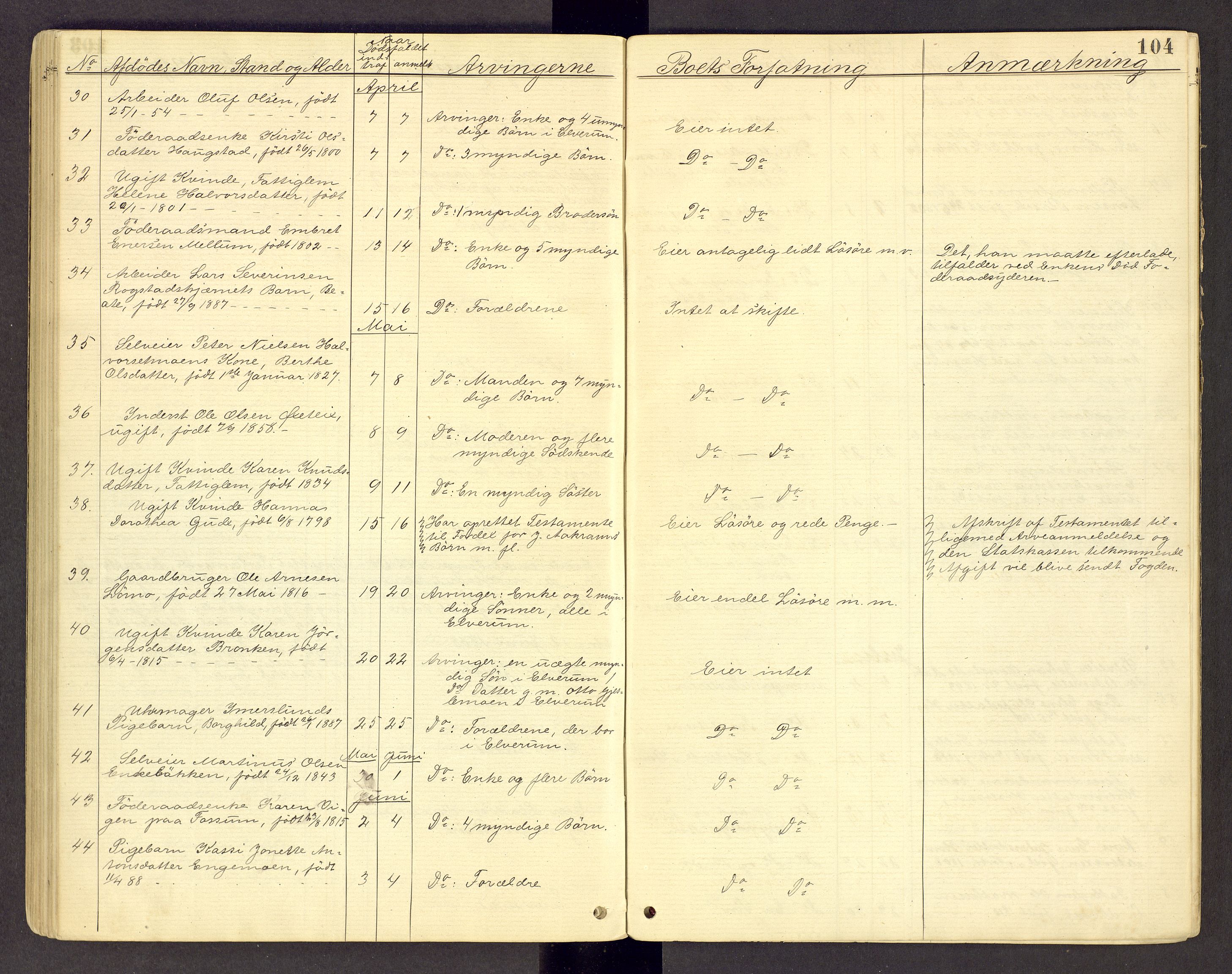 Sør-Østerdal sorenskriveri, AV/SAH-TING-018/J/Jg/L0003: Dødsfallsjournal, 1874-1889, p. 104