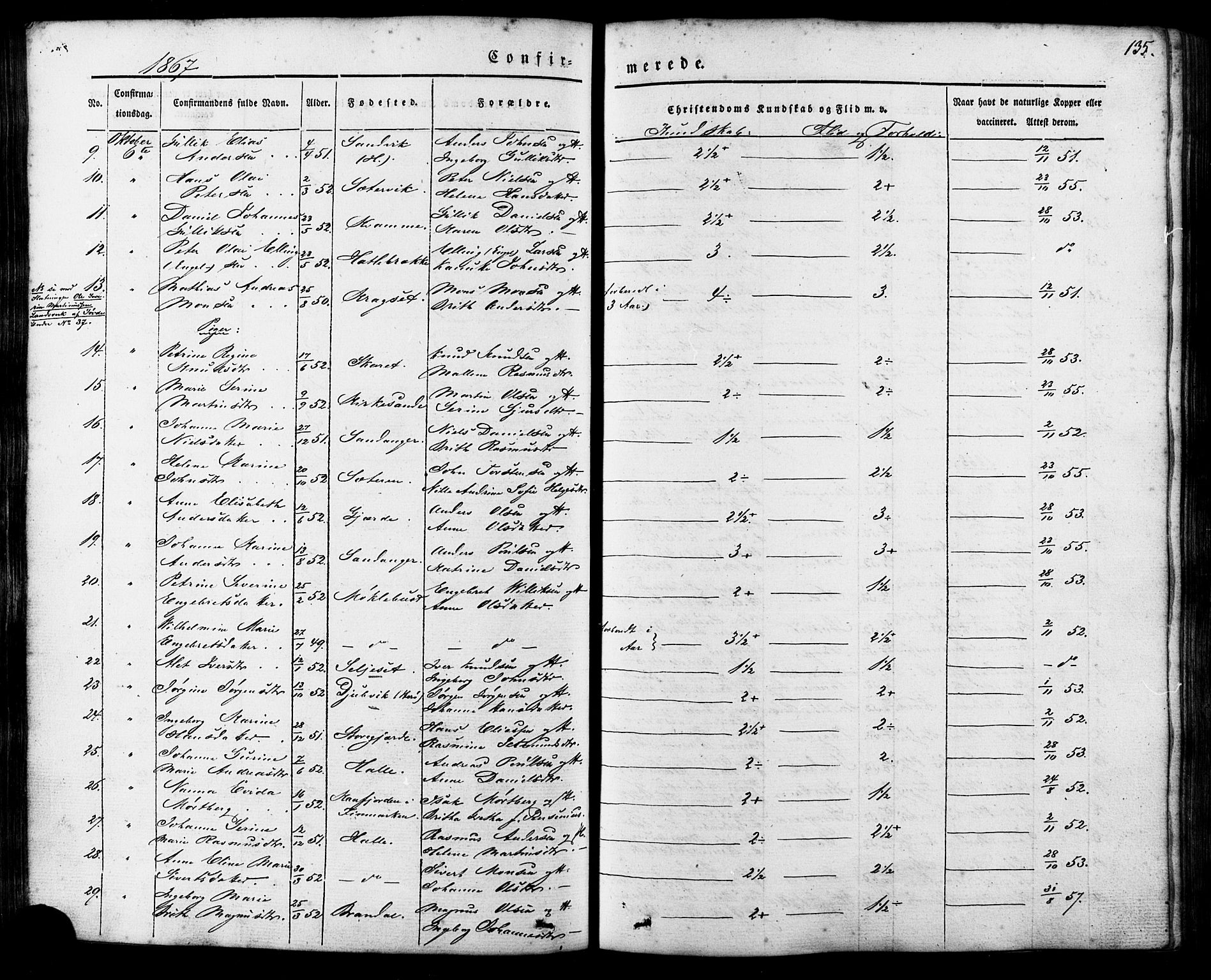 Ministerialprotokoller, klokkerbøker og fødselsregistre - Møre og Romsdal, AV/SAT-A-1454/503/L0034: Parish register (official) no. 503A02, 1841-1884, p. 135