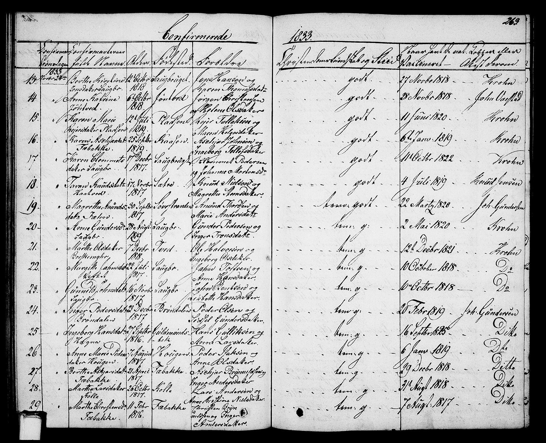 Holla kirkebøker, SAKO/A-272/G/Ga/L0002: Parish register (copy) no. I 2, 1830-1848, p. 263