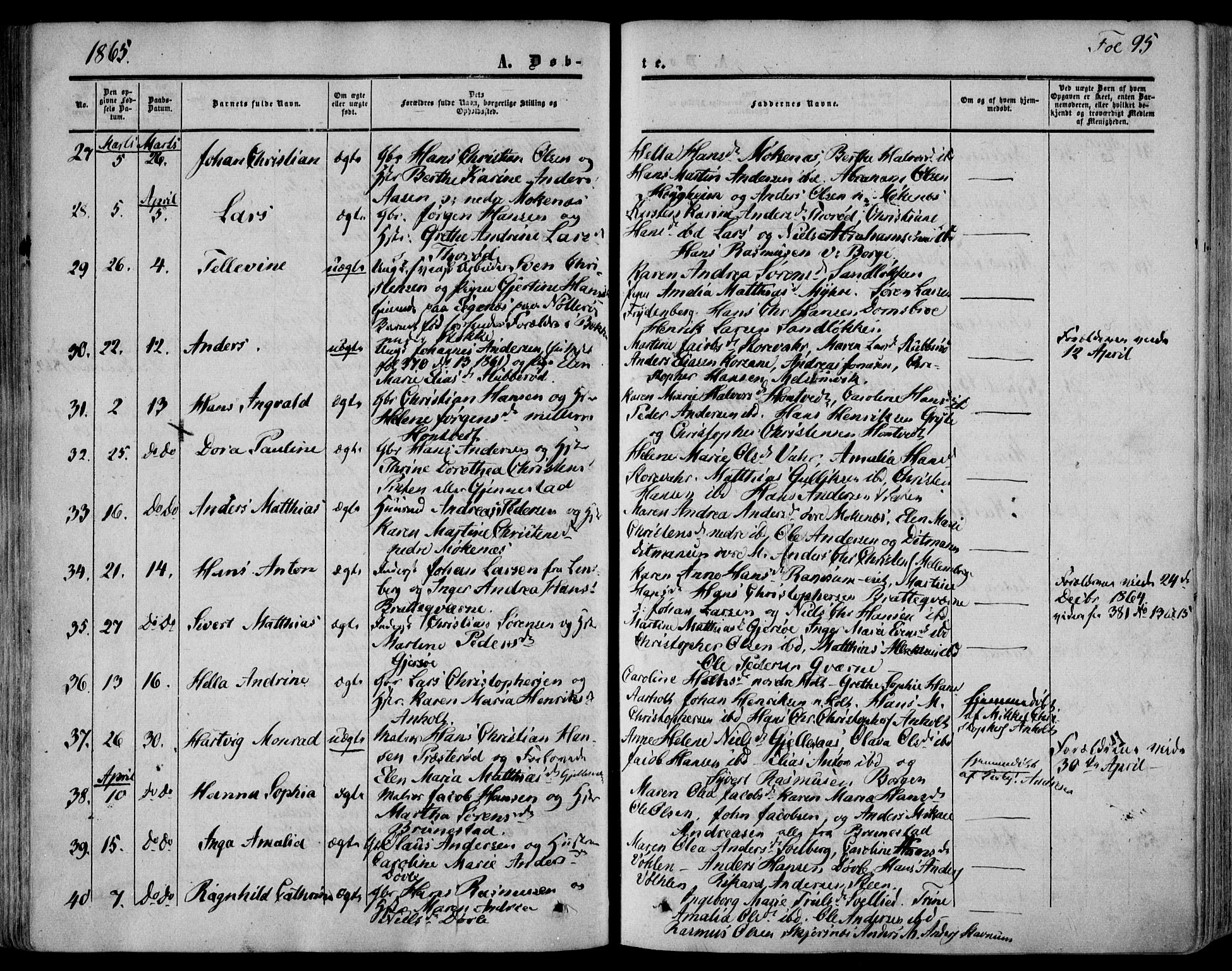 Stokke kirkebøker, SAKO/A-320/F/Fa/L0008: Parish register (official) no. I 8, 1858-1871, p. 95