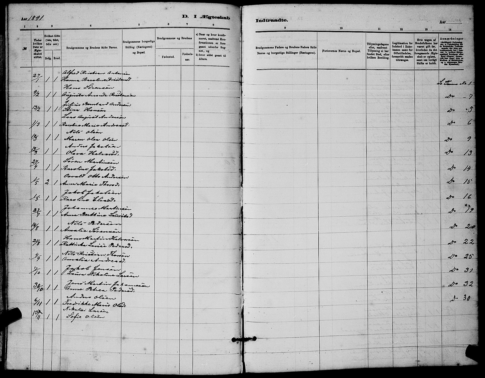 Brunlanes kirkebøker, AV/SAKO-A-342/G/Gb/L0002: Parish register (copy) no. II 2, 1878-1902