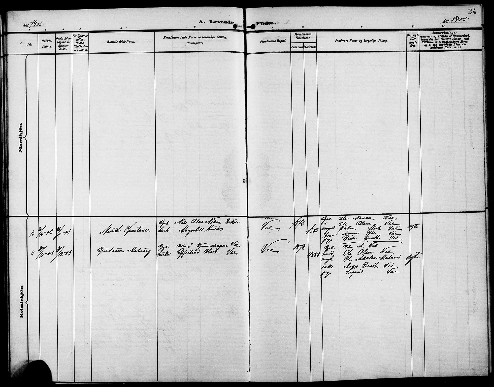 Etne sokneprestembete, AV/SAB-A-75001/H/Hab: Parish register (copy) no. B 5, 1898-1926, p. 24