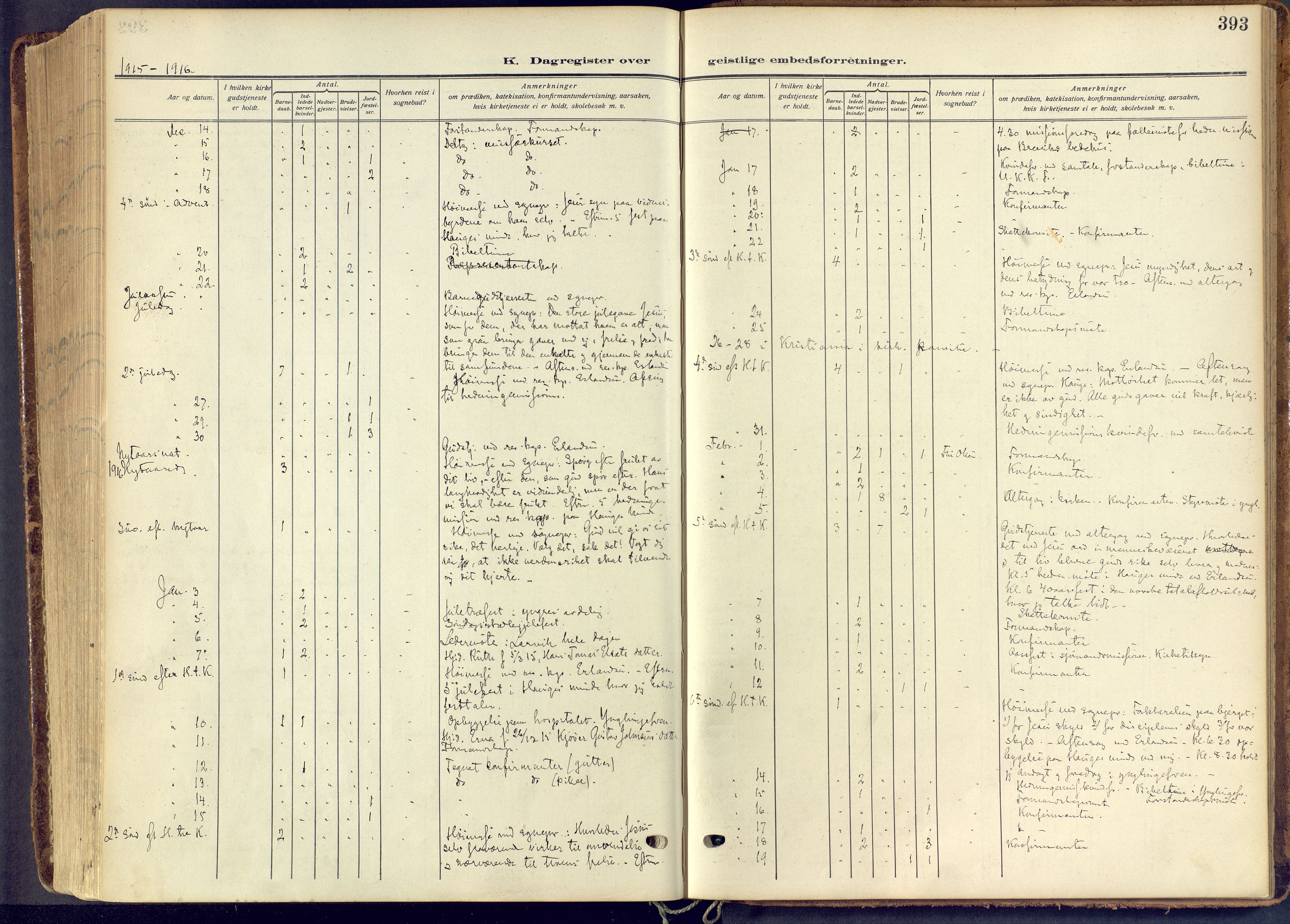 Skien kirkebøker, SAKO/A-302/F/Fa/L0013: Parish register (official) no. 13, 1915-1921, p. 393