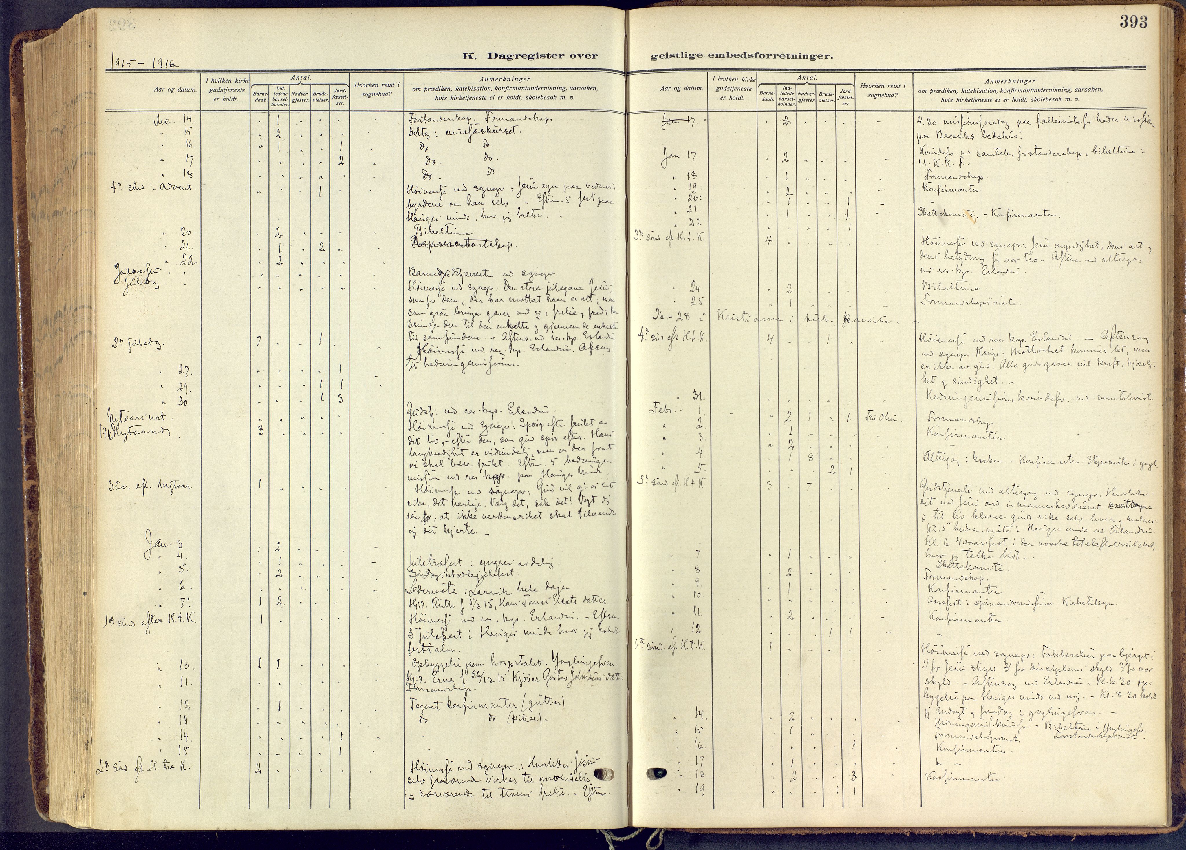 Skien kirkebøker, AV/SAKO-A-302/F/Fa/L0013: Parish register (official) no. 13, 1915-1921, p. 393