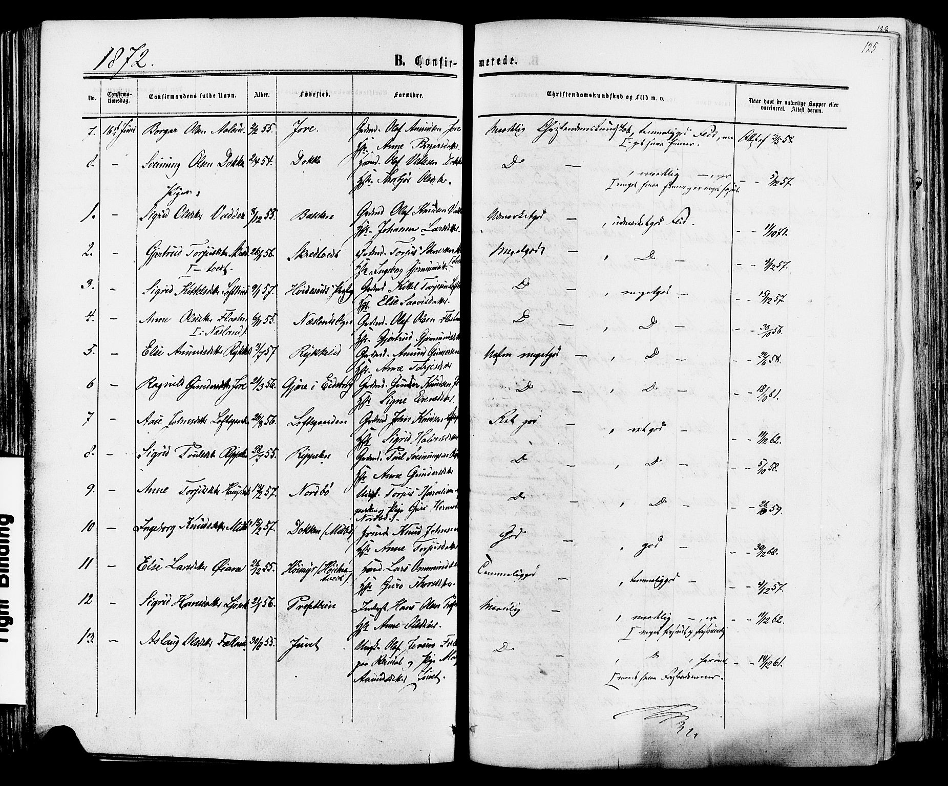 Mo kirkebøker, SAKO/A-286/F/Fa/L0006: Parish register (official) no. I 6, 1865-1885, p. 125