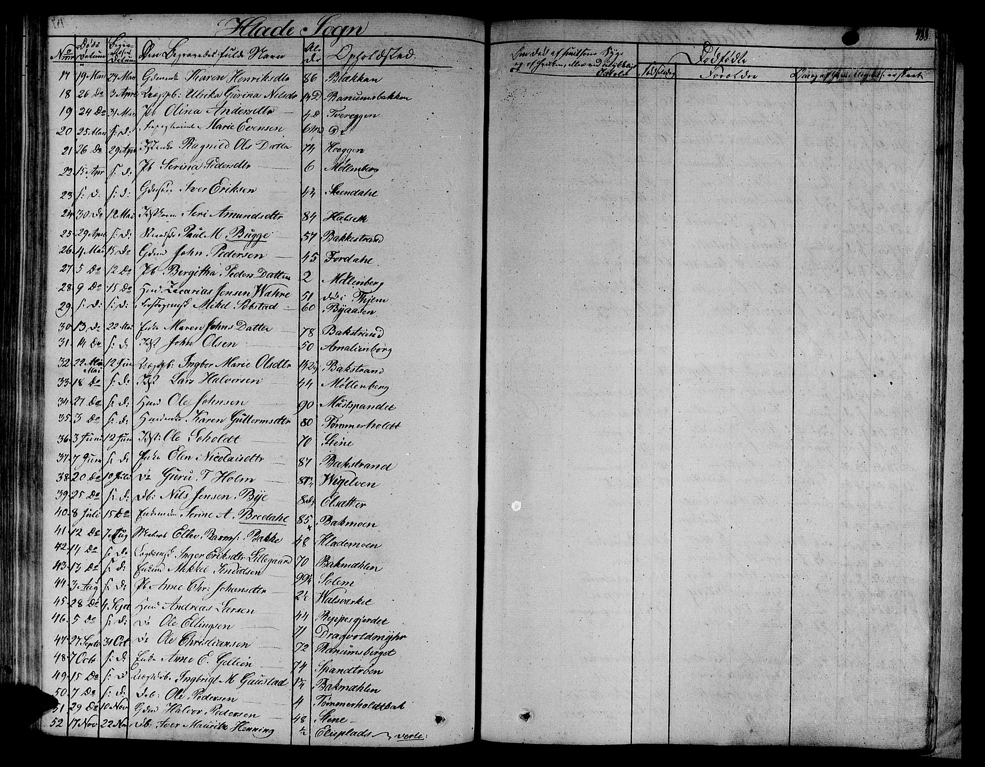 Ministerialprotokoller, klokkerbøker og fødselsregistre - Sør-Trøndelag, SAT/A-1456/606/L0286: Parish register (official) no. 606A04 /1, 1823-1840, p. 488