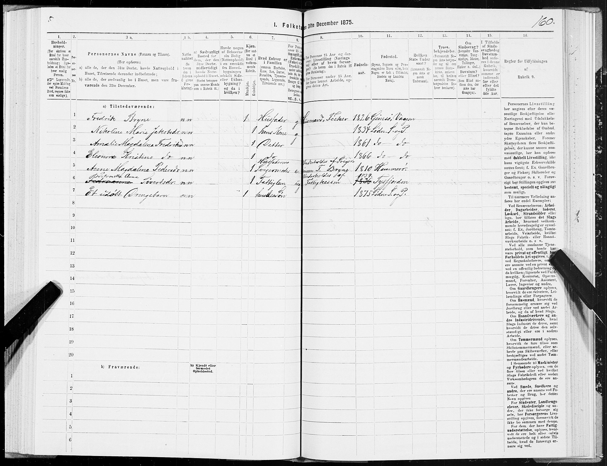 SAT, 1875 census for 1851P Lødingen, 1875, p. 1160