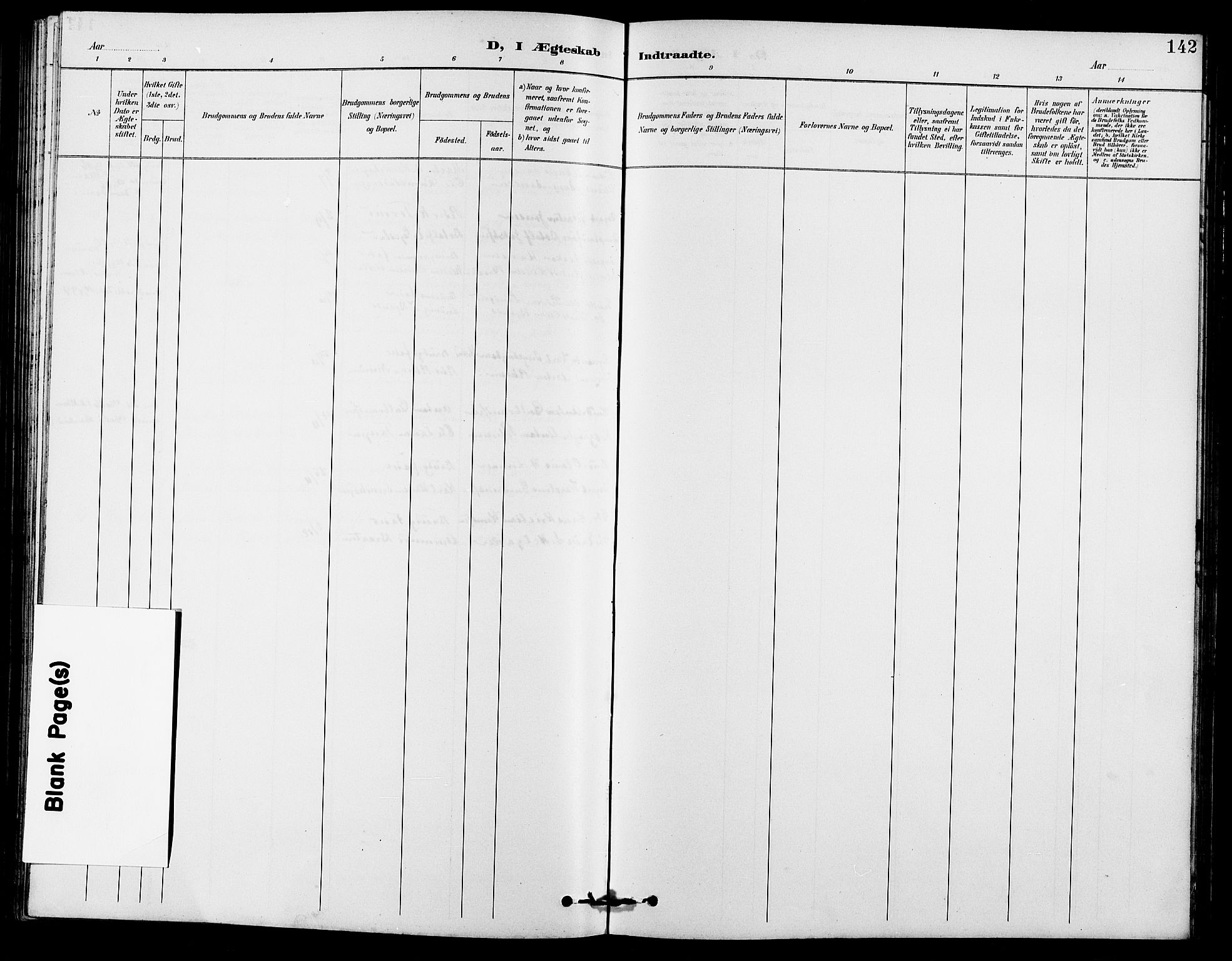 Fet prestekontor Kirkebøker, AV/SAO-A-10370a/G/Ga/L0007: Parish register (copy) no. I 7, 1892-1906, p. 142