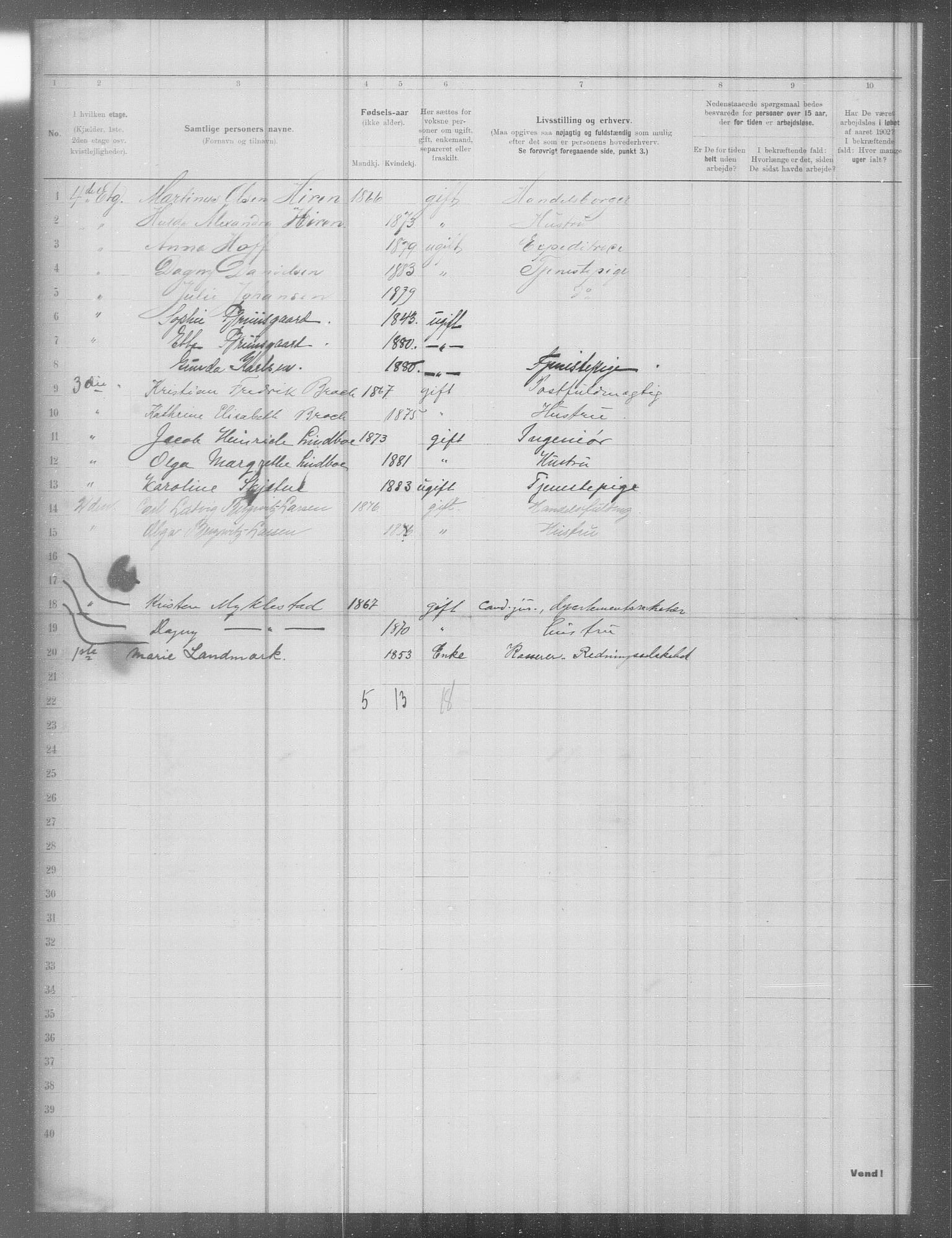 OBA, Municipal Census 1902 for Kristiania, 1902, p. 5525