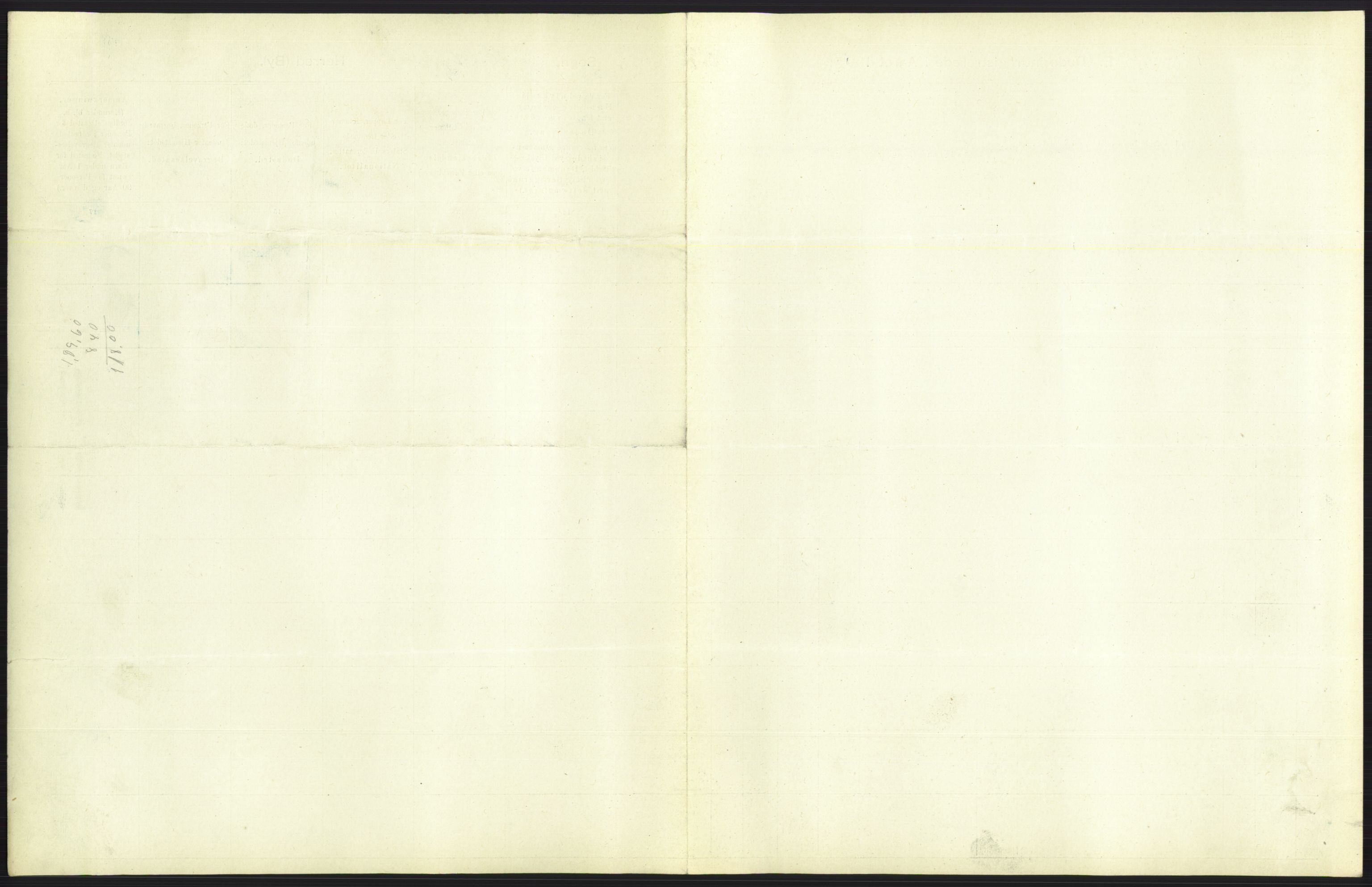 Statistisk sentralbyrå, Sosiodemografiske emner, Befolkning, RA/S-2228/D/Df/Dfa/Dfah/L0008: Kristiania: Døde, 1910, p. 545