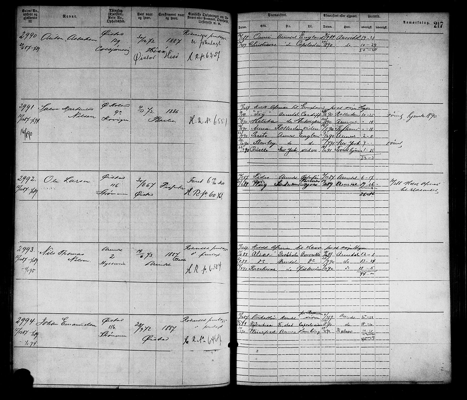 Arendal mønstringskrets, SAK/2031-0012/F/Fa/L0003: Annotasjonsrulle nr 1911-3827 med register, S-3, 1880-1892, p. 248