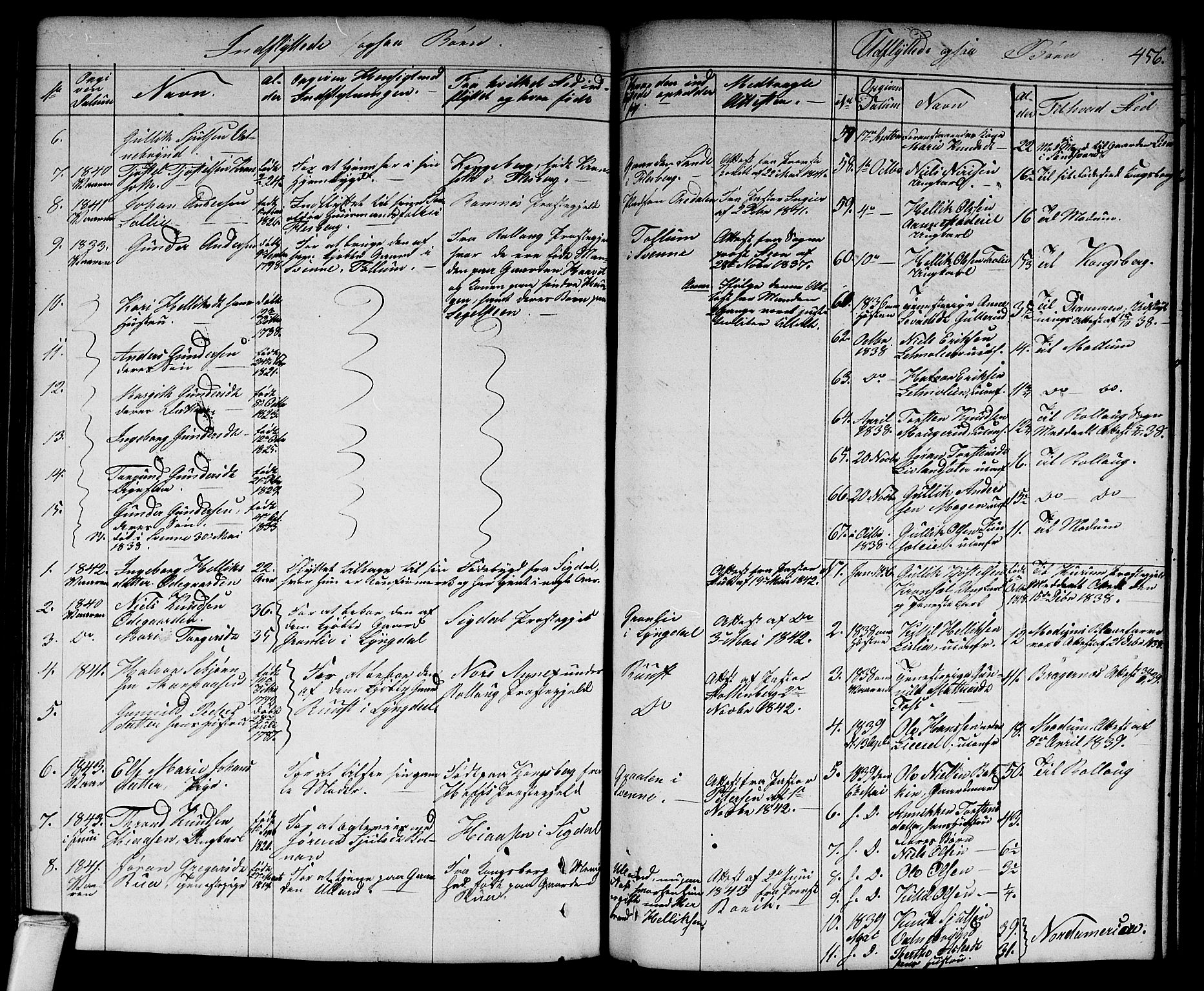 Flesberg kirkebøker, SAKO/A-18/G/Ga/L0002: Parish register (copy) no. I 2, 1834-1860, p. 456