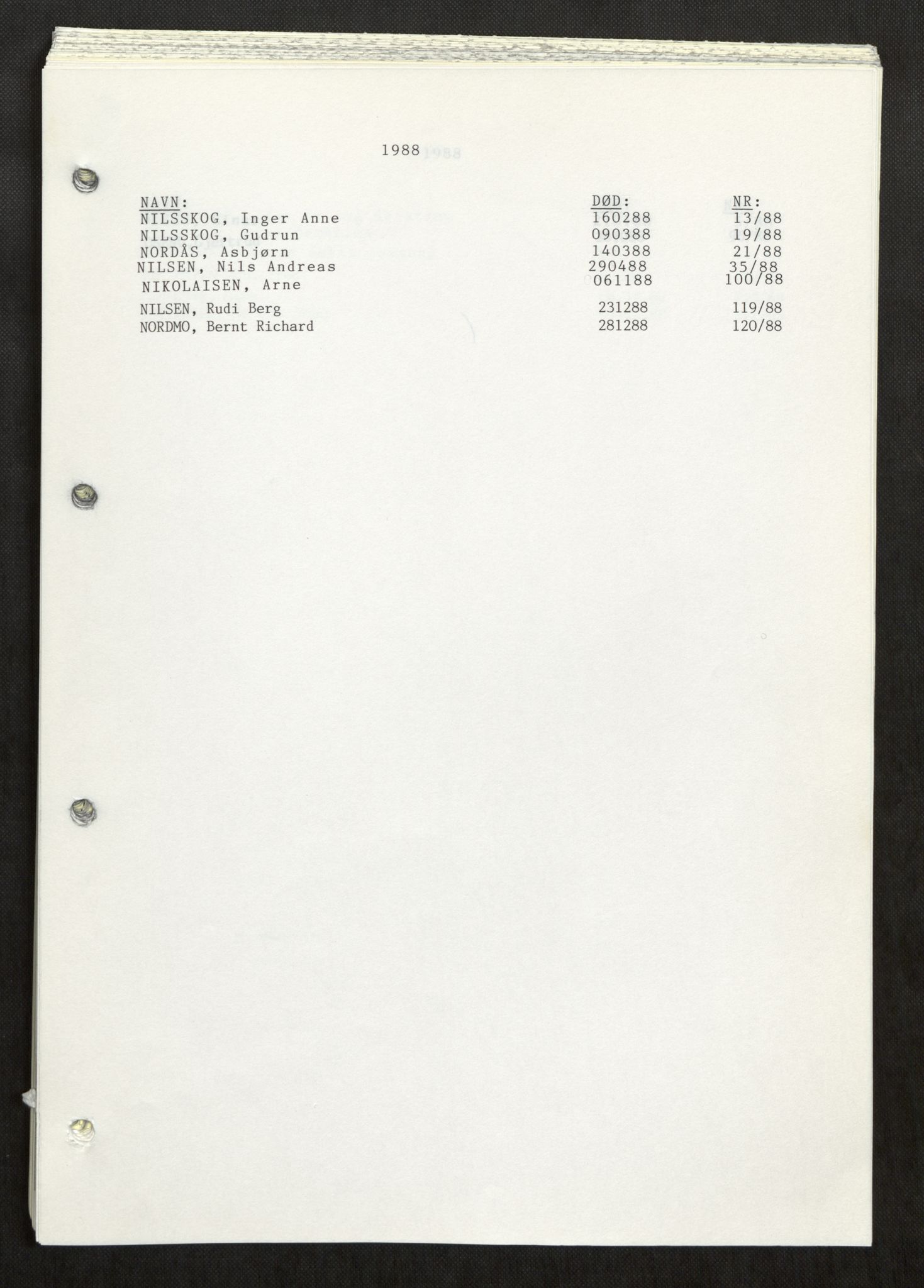 Vefsn lensmannskontor, SAT/A-5714/4/Gh/L0003: Dødsfallprotokoll, 1985-1989