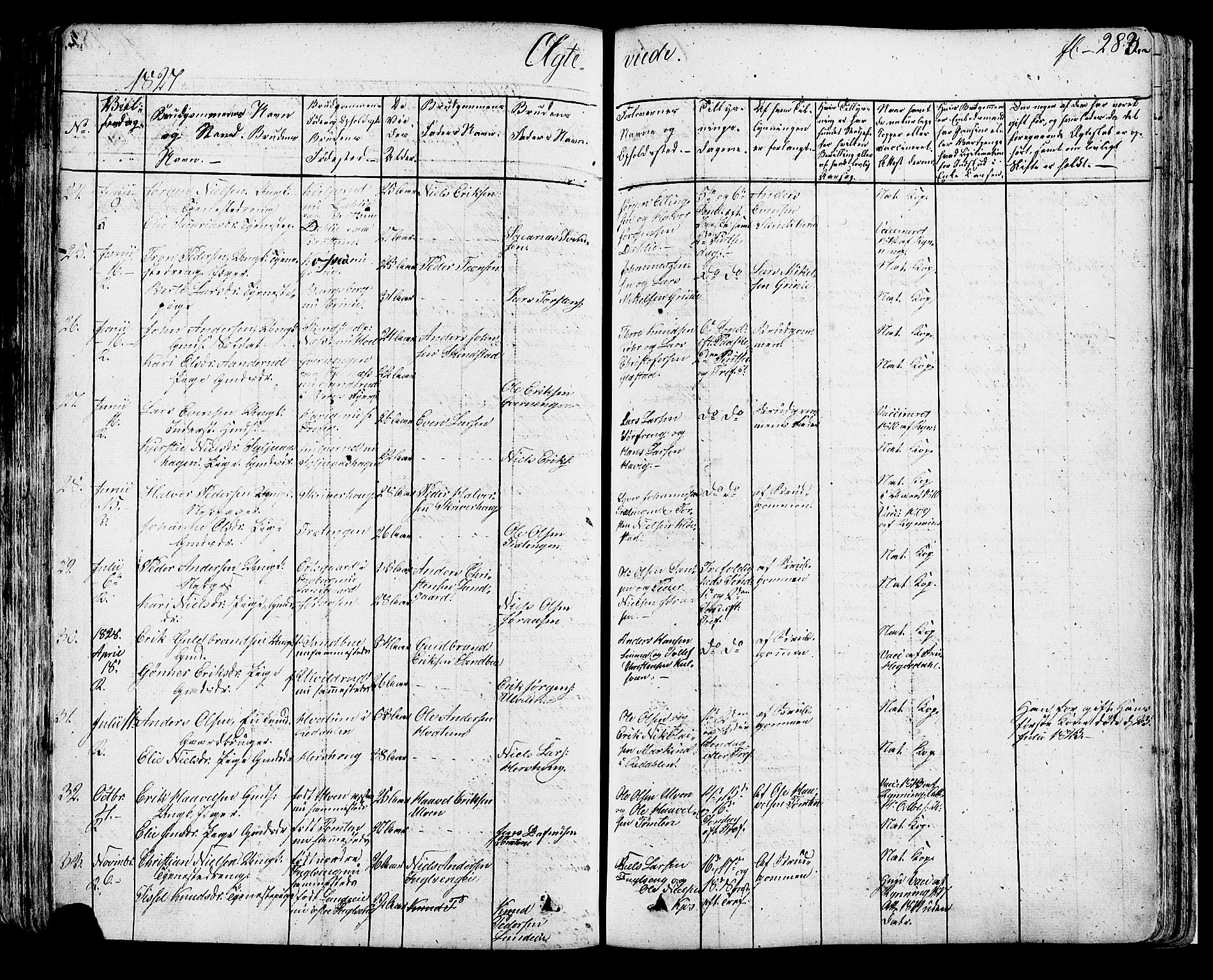Ringsaker prestekontor, SAH/PREST-014/K/Ka/L0007: Parish register (official) no. 7A, 1826-1837, p. 283