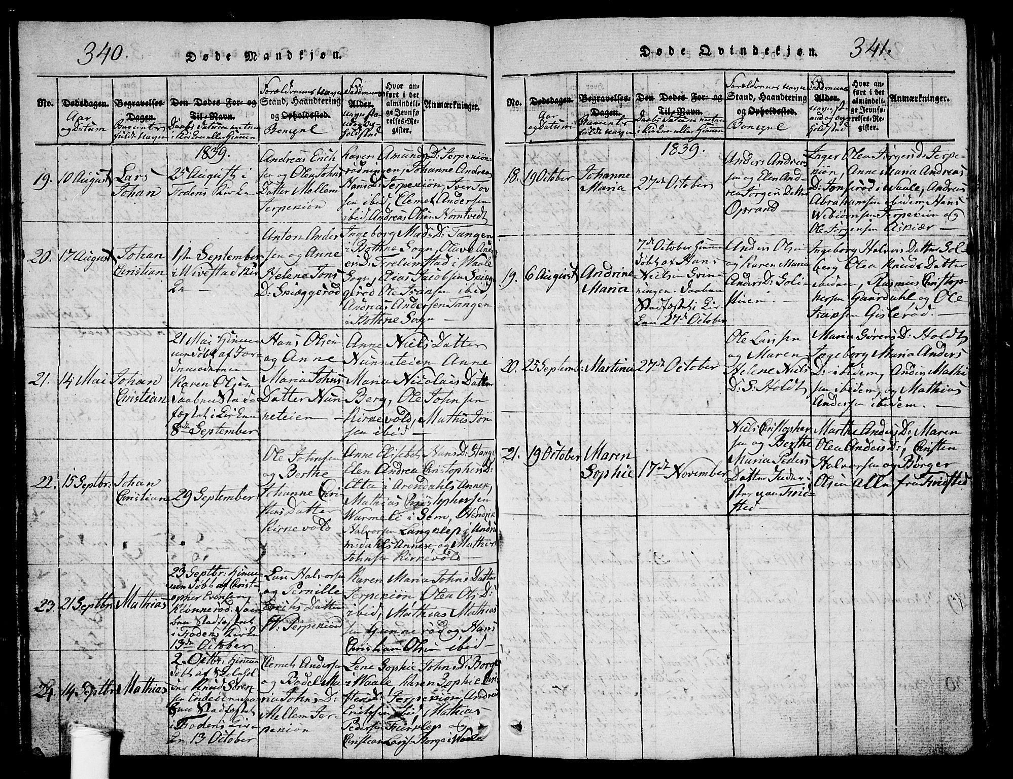 Ramnes kirkebøker, AV/SAKO-A-314/G/Ga/L0001: Parish register (copy) no. I 1, 1813-1847, p. 340-341