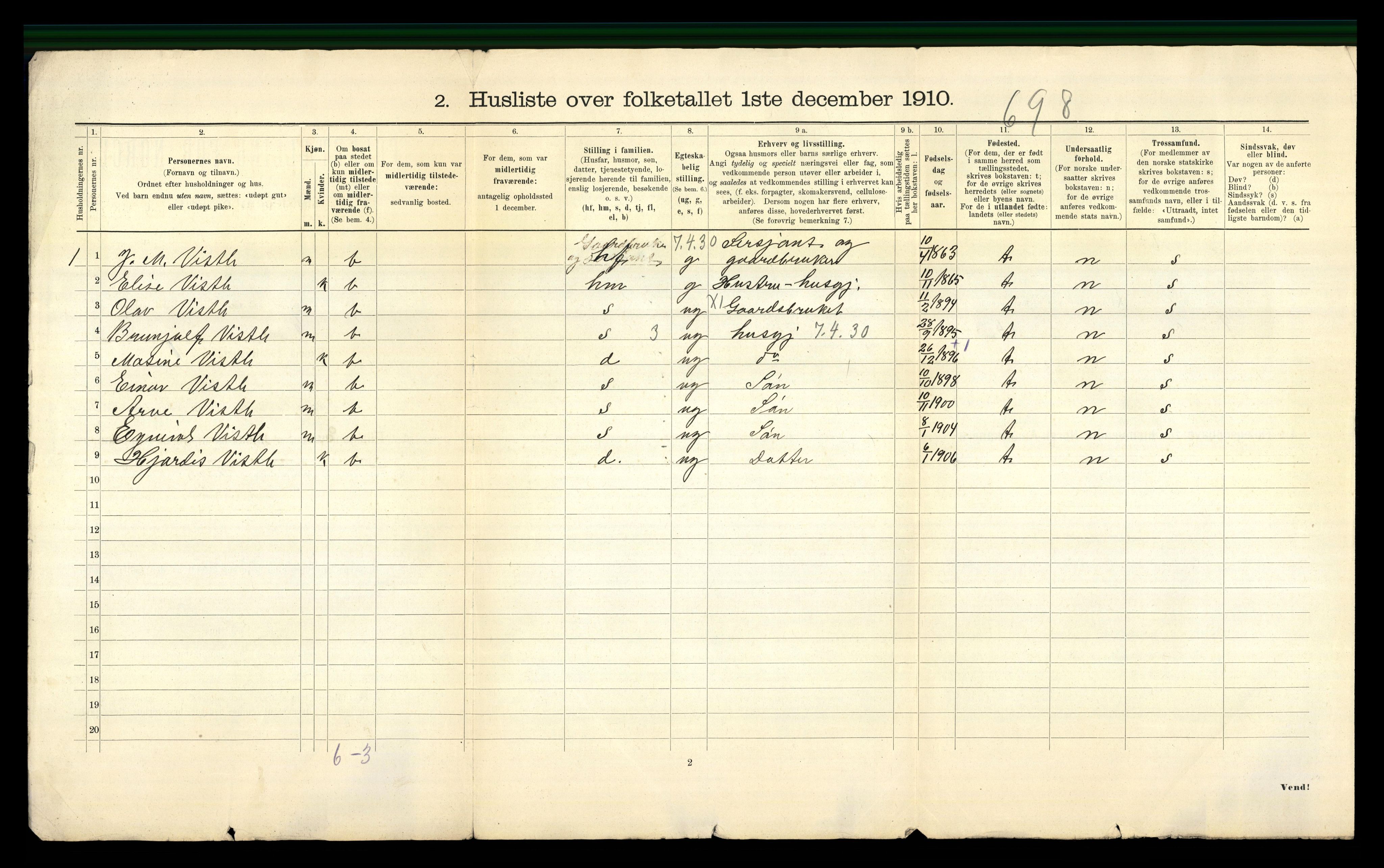 RA, 1910 census for Verdal, 1910, p. 659