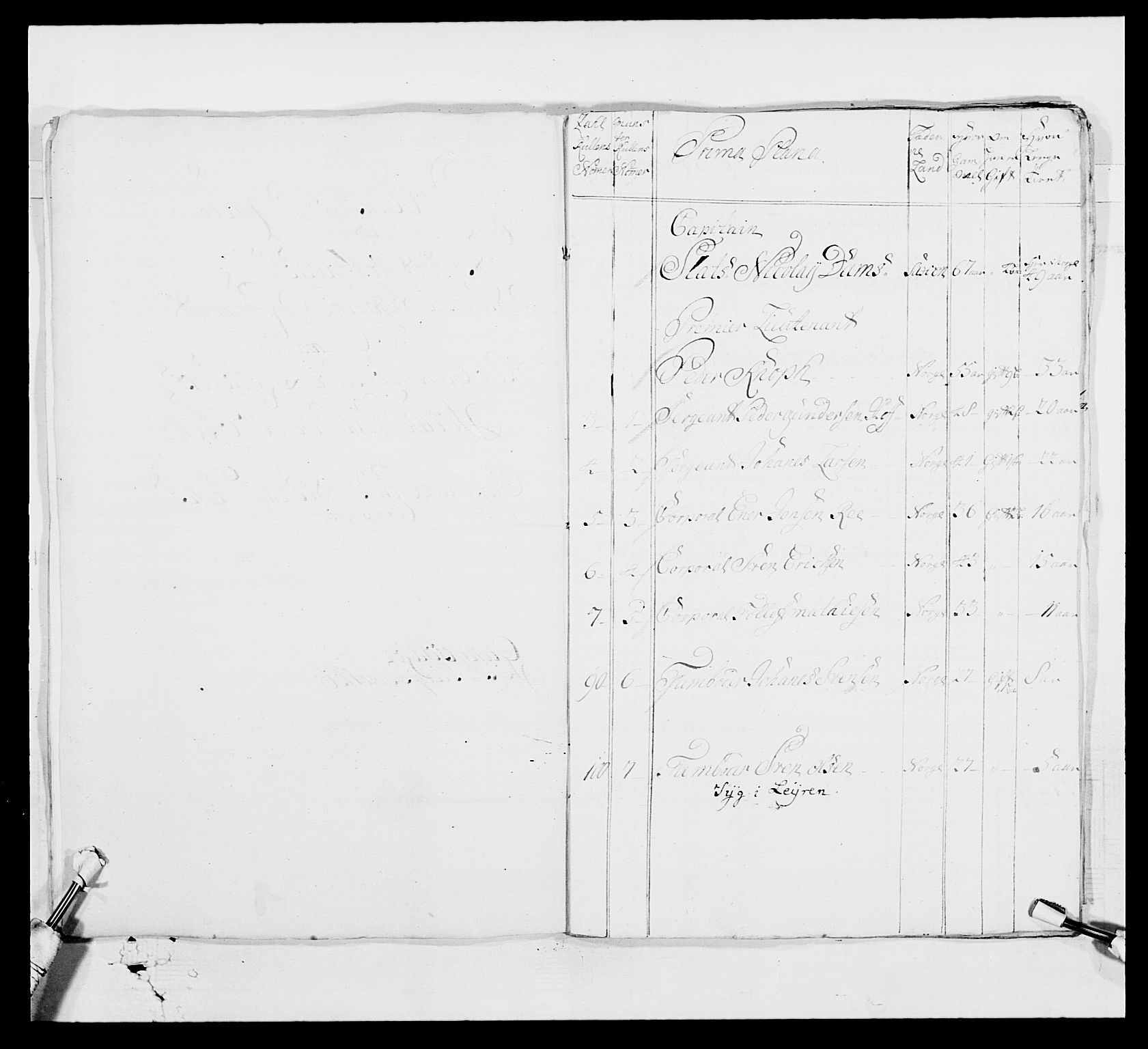 Kommanderende general (KG I) med Det norske krigsdirektorium, RA/EA-5419/E/Ea/L0523: 2. Vesterlenske regiment, 1748-1765, p. 172