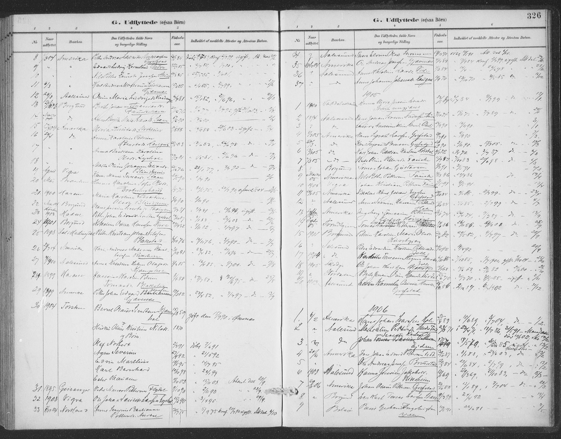 Ministerialprotokoller, klokkerbøker og fødselsregistre - Møre og Romsdal, SAT/A-1454/523/L0335: Parish register (official) no. 523A02, 1891-1911, p. 326
