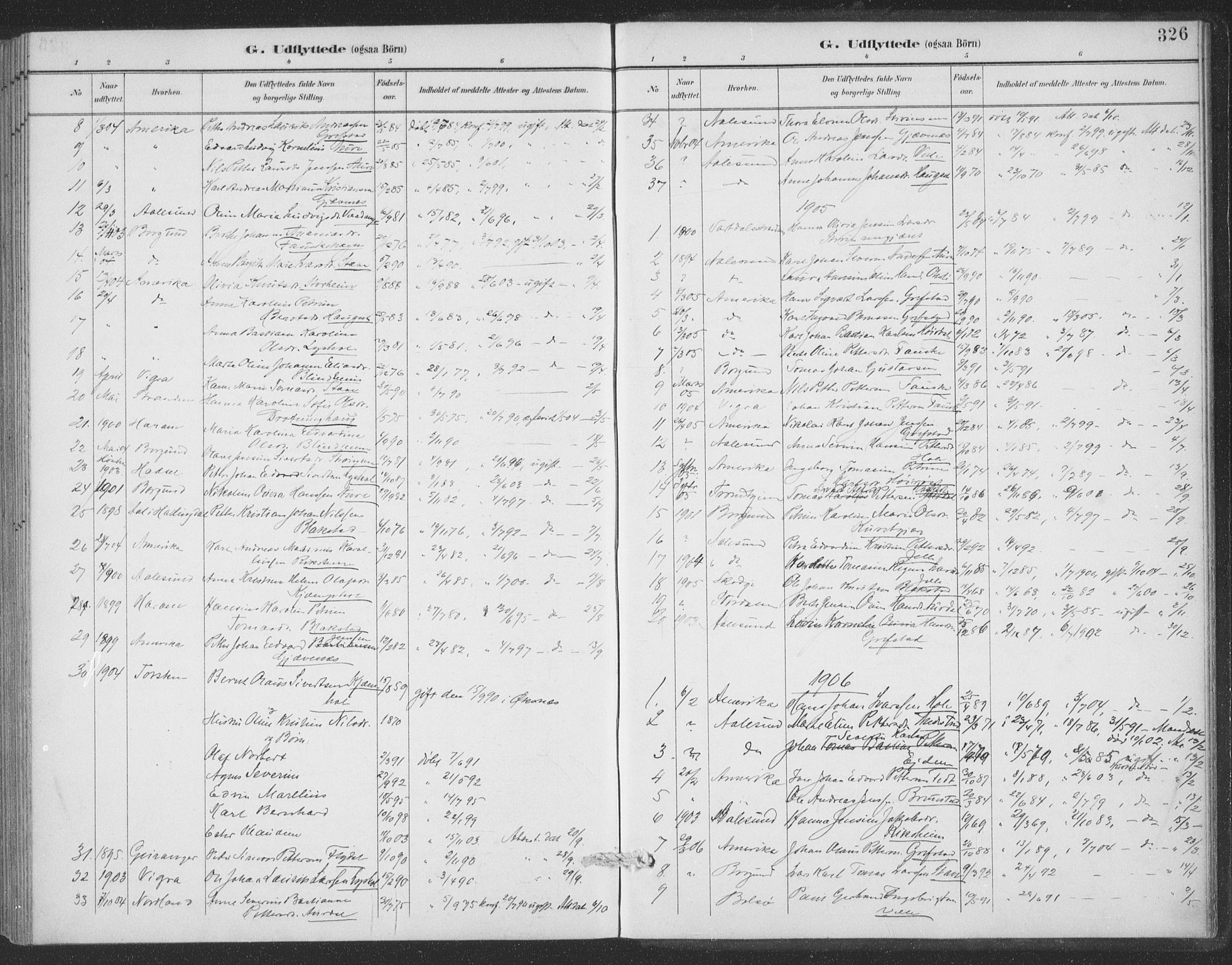 Ministerialprotokoller, klokkerbøker og fødselsregistre - Møre og Romsdal, AV/SAT-A-1454/523/L0335: Parish register (official) no. 523A02, 1891-1911, p. 326