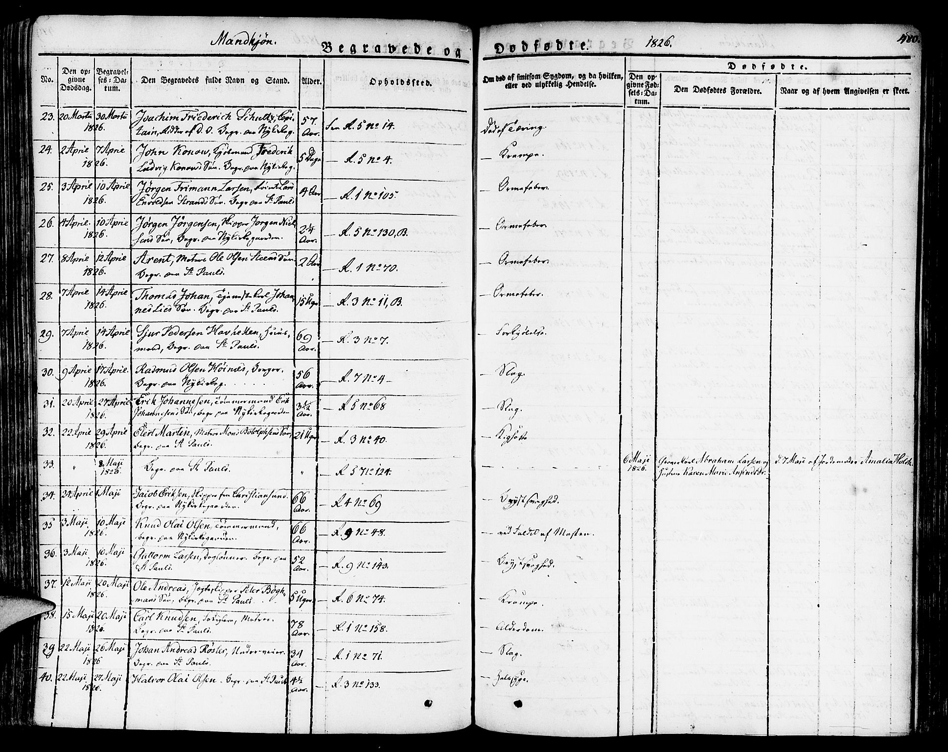 Nykirken Sokneprestembete, SAB/A-77101/H/Haa/L0012: Parish register (official) no. A 12, 1821-1844, p. 480