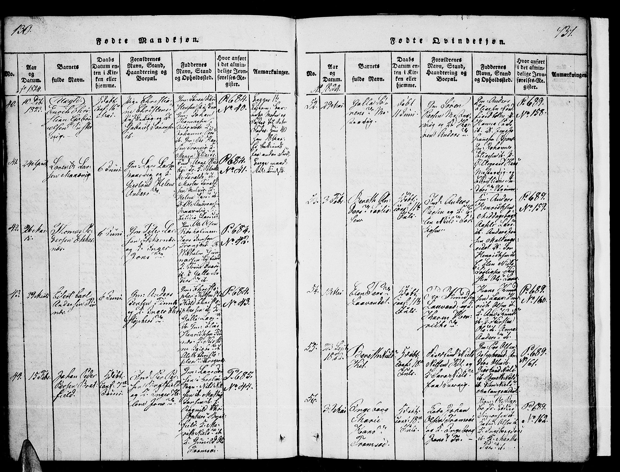 Tromsø sokneprestkontor/stiftsprosti/domprosti, SATØ/S-1343/G/Ga/L0007kirke: Parish register (official) no. 7, 1821-1828, p. 130-131