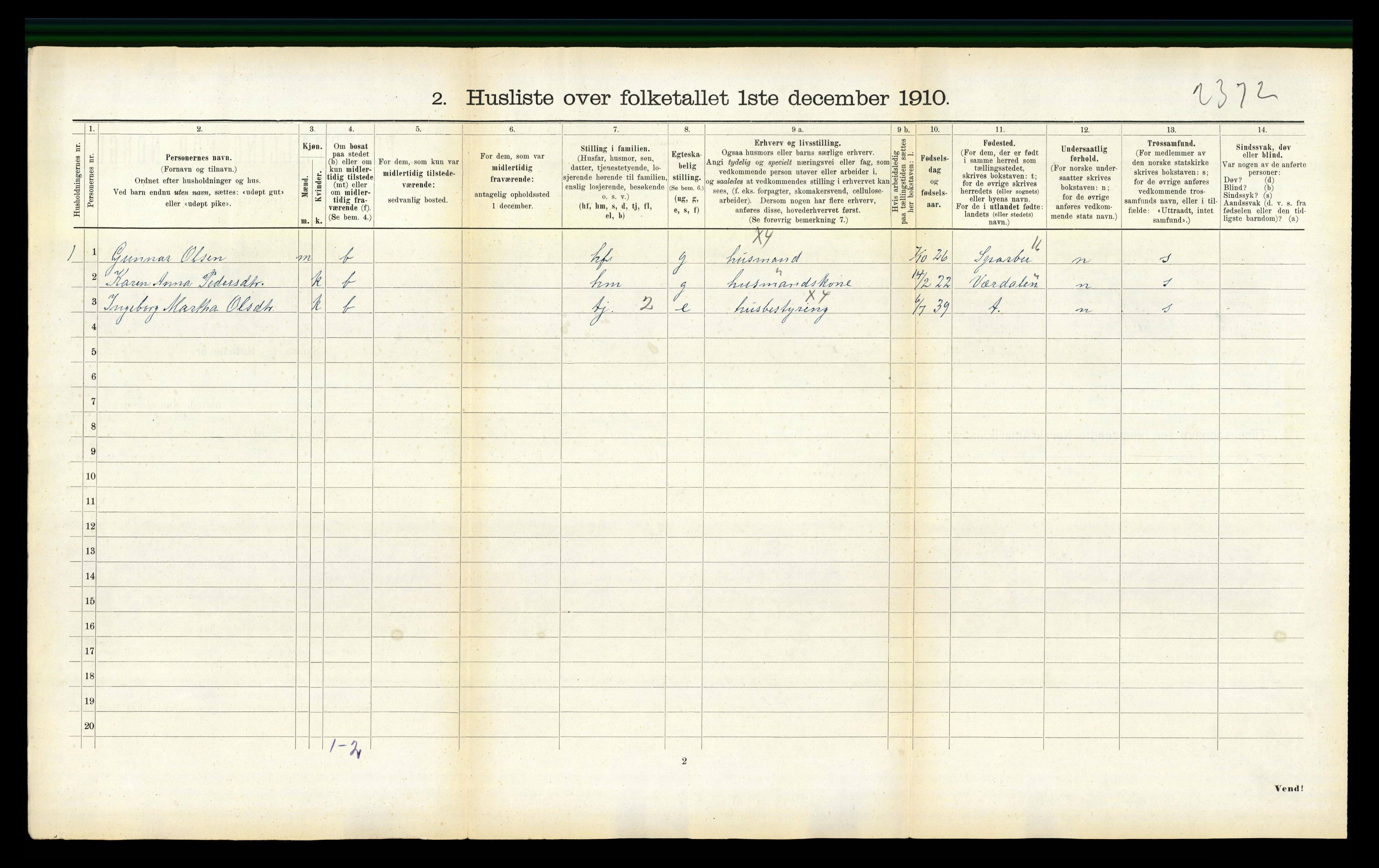 RA, 1910 census for Inderøy, 1910, p. 142