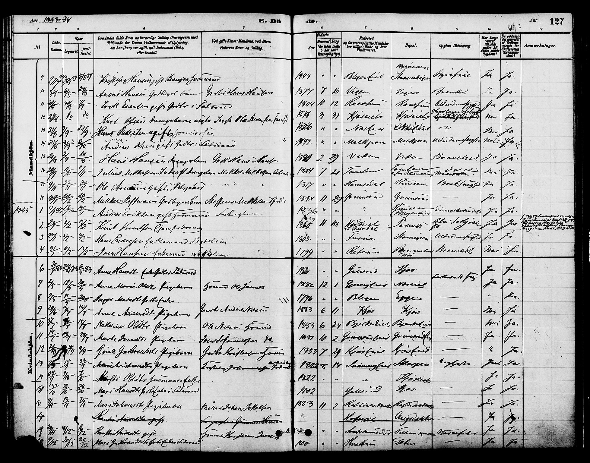 Gran prestekontor, AV/SAH-PREST-112/H/Ha/Haa/L0015: Parish register (official) no. 15, 1880-1888, p. 127