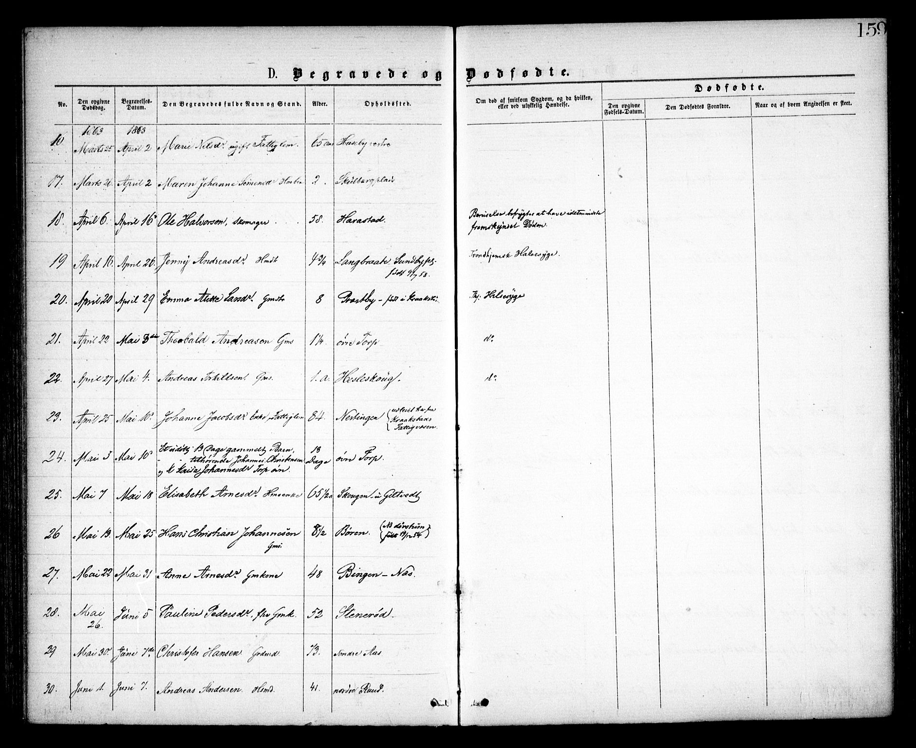 Spydeberg prestekontor Kirkebøker, SAO/A-10924/F/Fa/L0006: Parish register (official) no. I 6, 1863-1874, p. 159