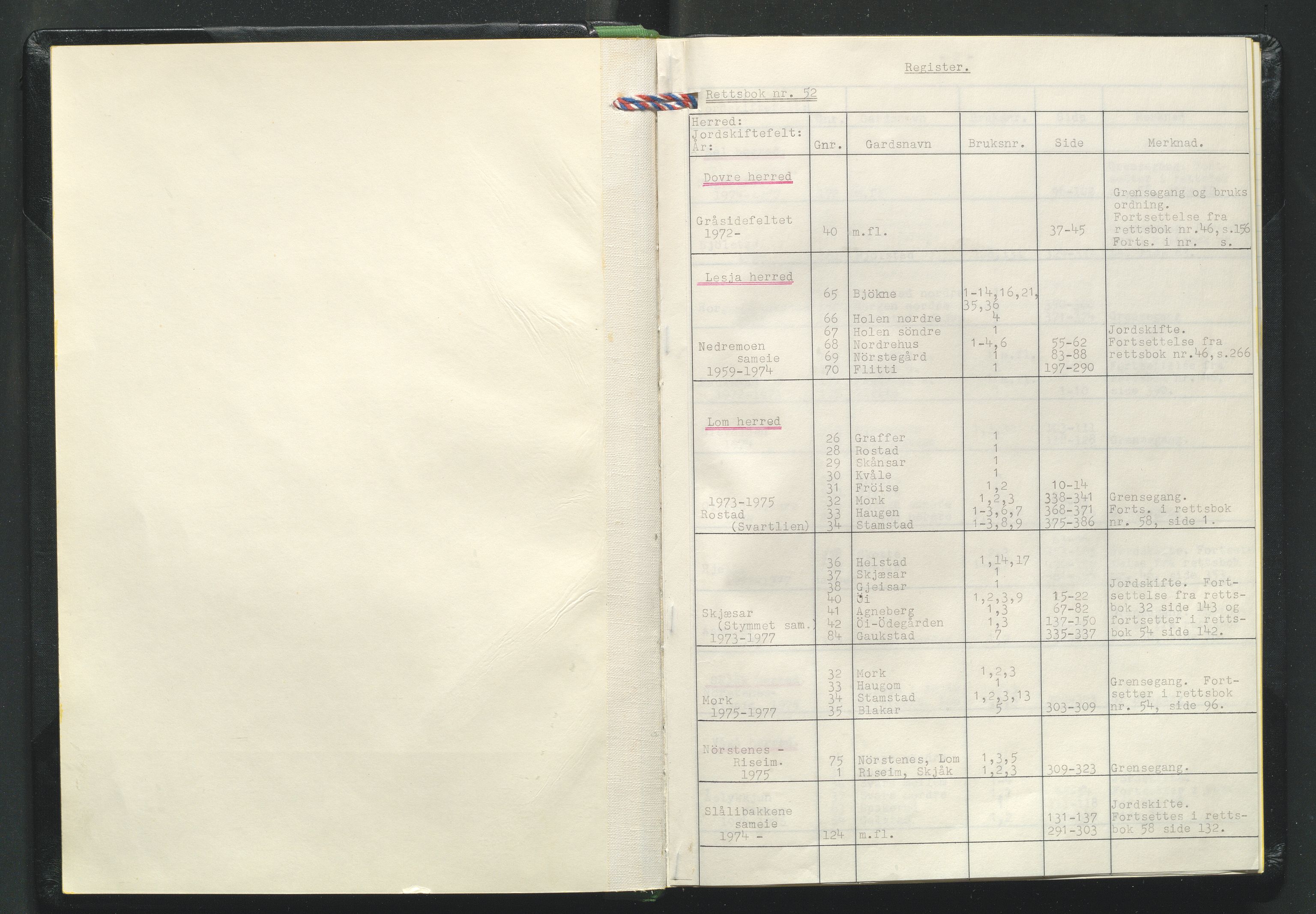 Nord-Gudbrandsdal jordskifterett, AV/SAH-JORDSKIFTEO-005/G/Ga/L0004/0001: Rettsbøker / Rettsbok - protokoll nr. 52, 1973-1975