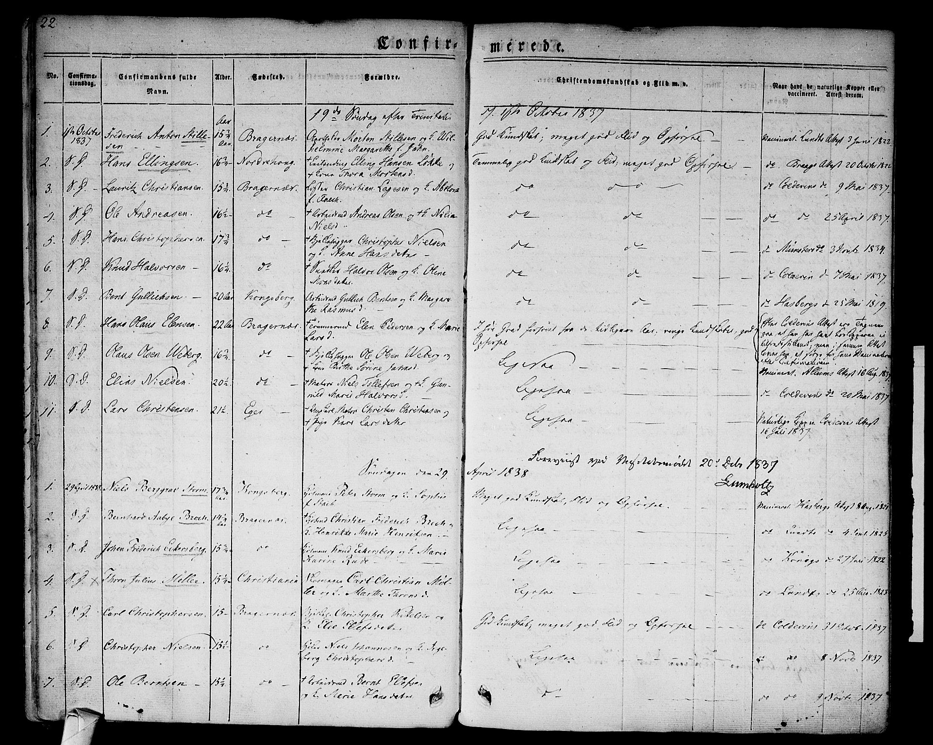 Bragernes kirkebøker, SAKO/A-6/F/Fc/L0001: Parish register (official) no. III 1, 1830-1853, p. 22