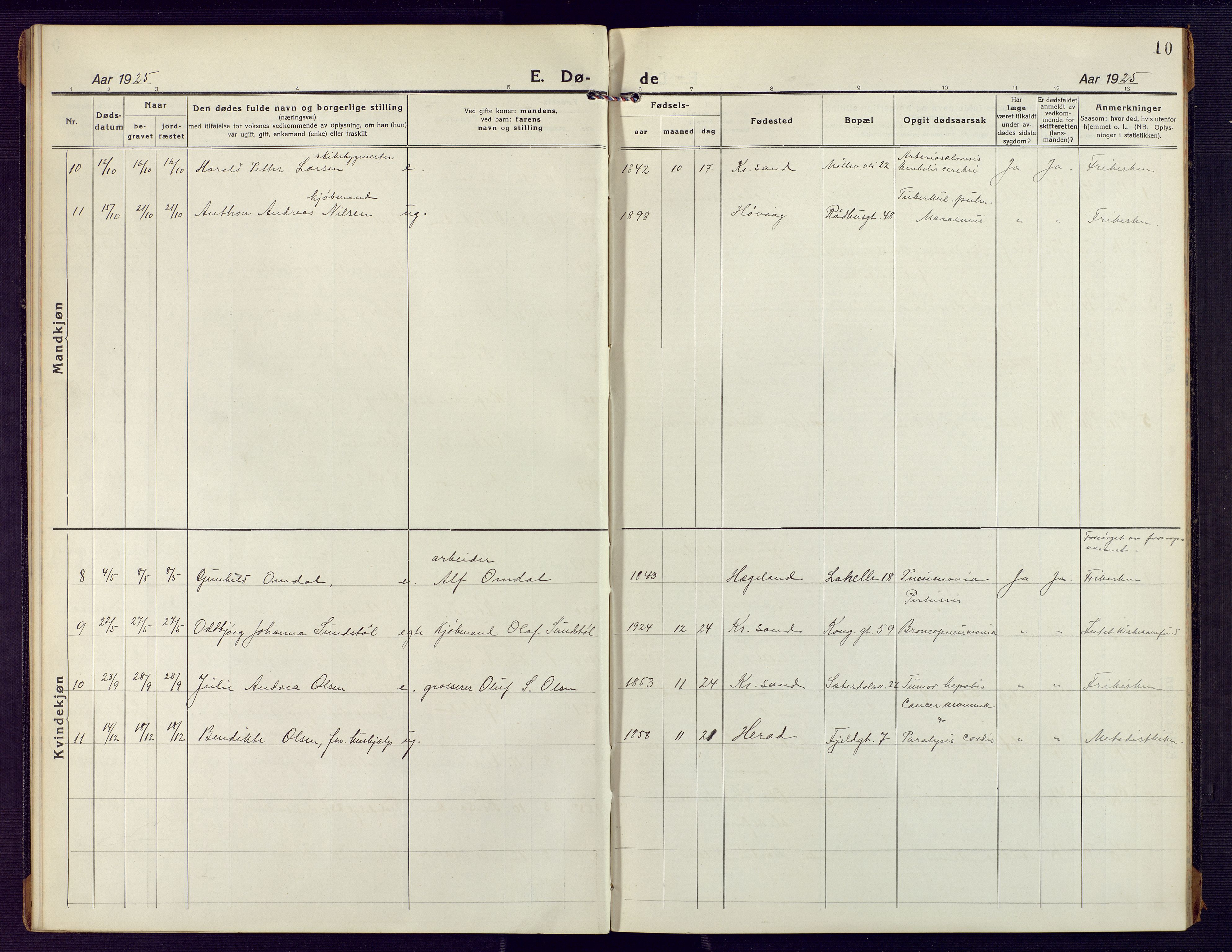 Kristiansand domprosti, AV/SAK-1112-0006/F/Fb/L0031: Parish register (copy) no. B 31, 1921-1946, p. 10