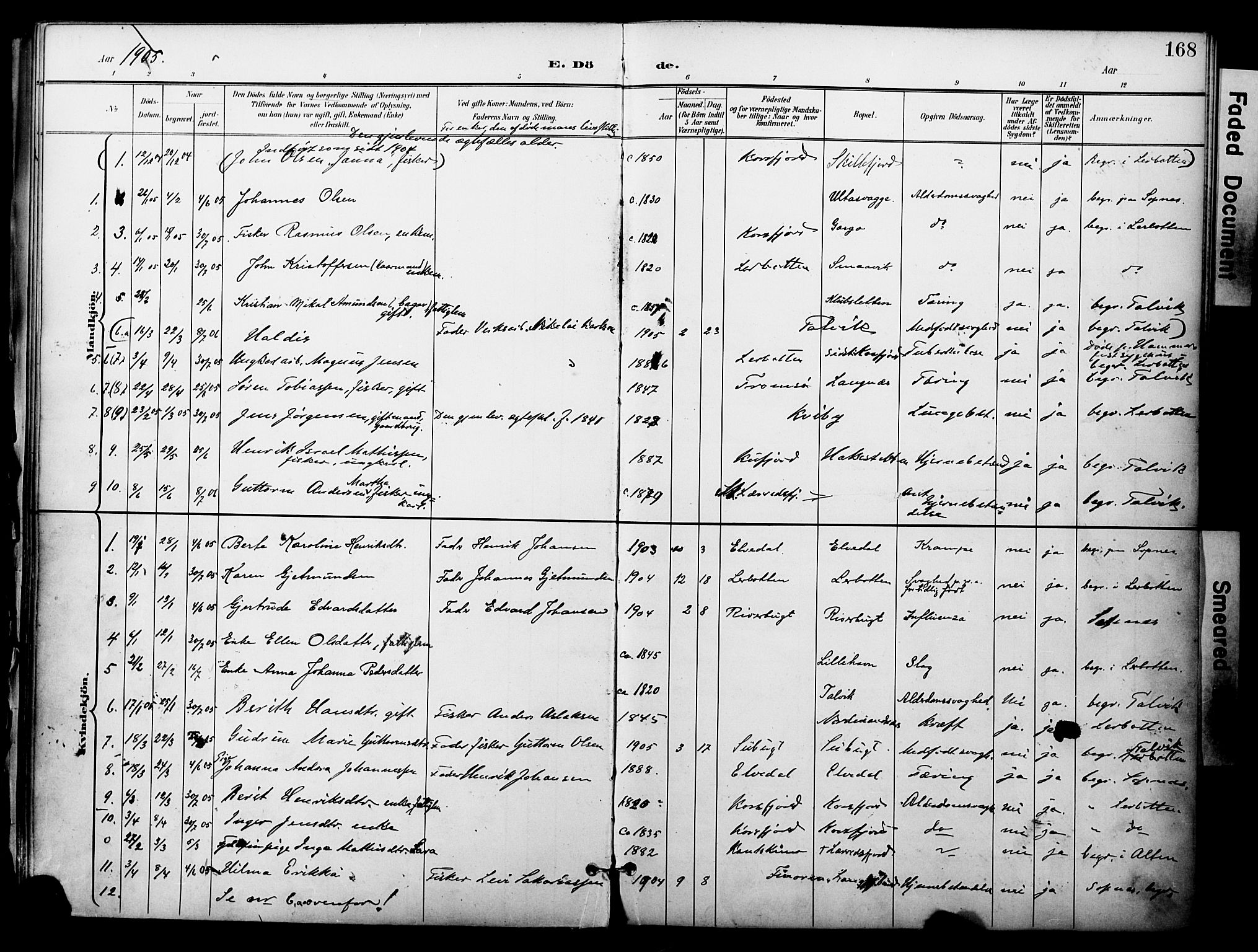 Talvik sokneprestkontor, SATØ/S-1337/H/Ha/L0014kirke: Parish register (official) no. 14, 1897-1905, p. 168