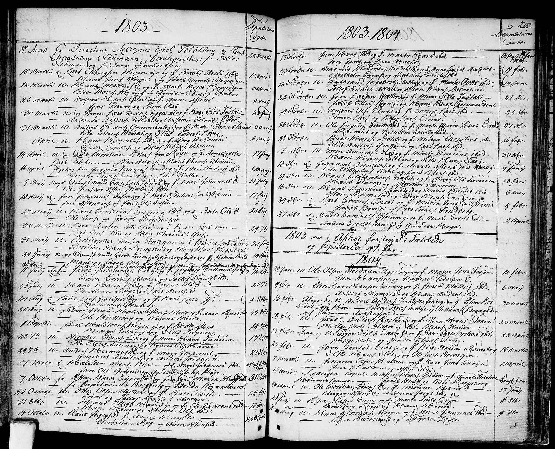 Asker prestekontor Kirkebøker, SAO/A-10256a/F/Fa/L0003: Parish register (official) no. I 3, 1767-1807, p. 200
